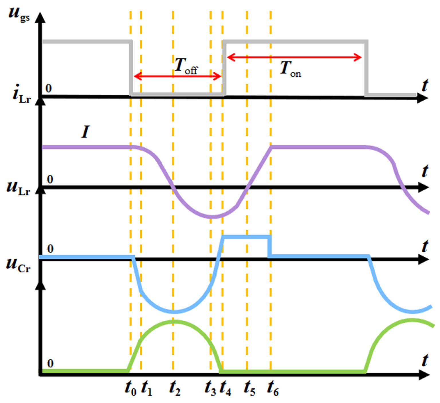 Electronics 13 02562 g002