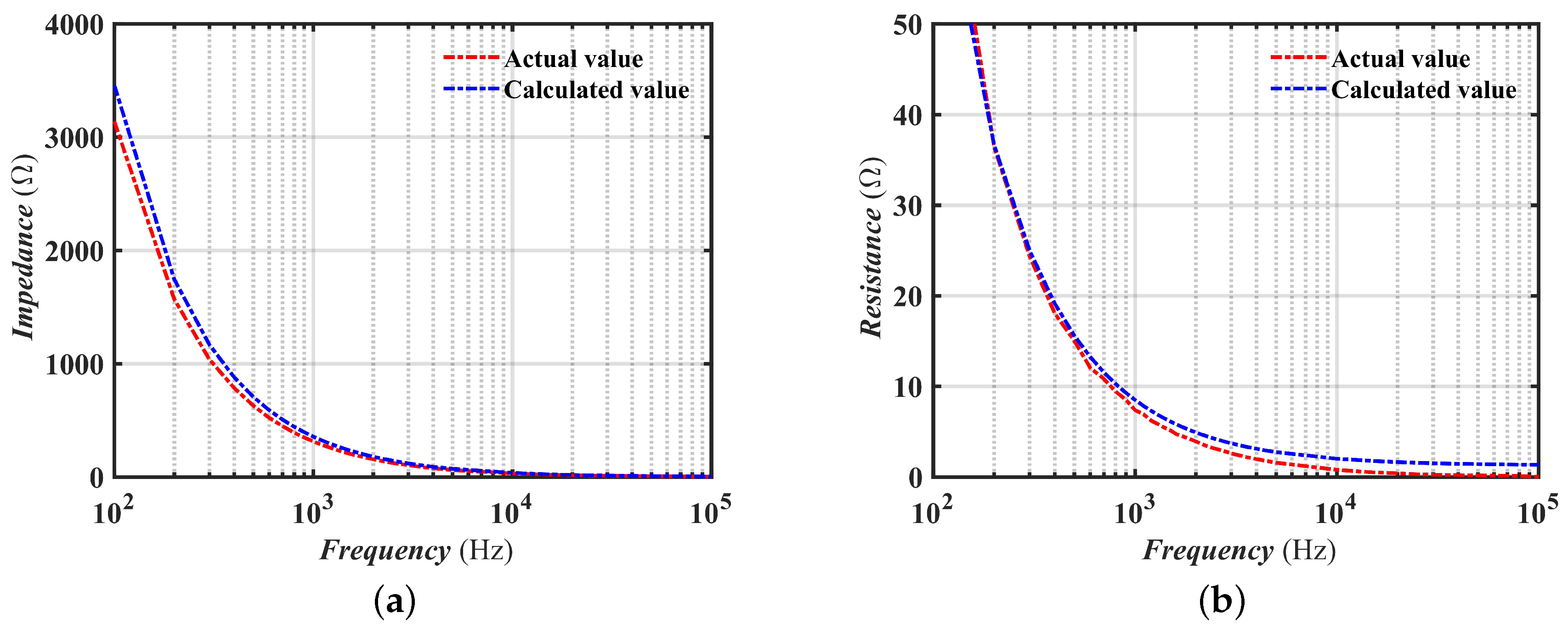 Electronics 13 02562 g007