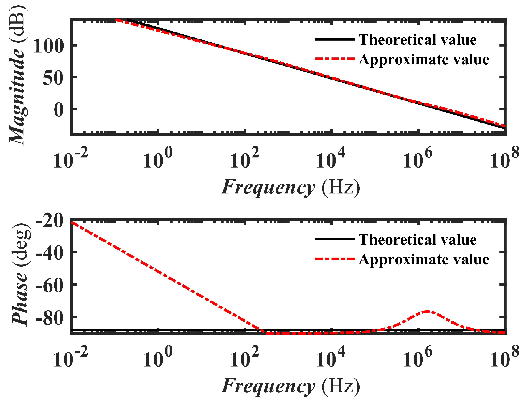Electronics 13 02562 g009