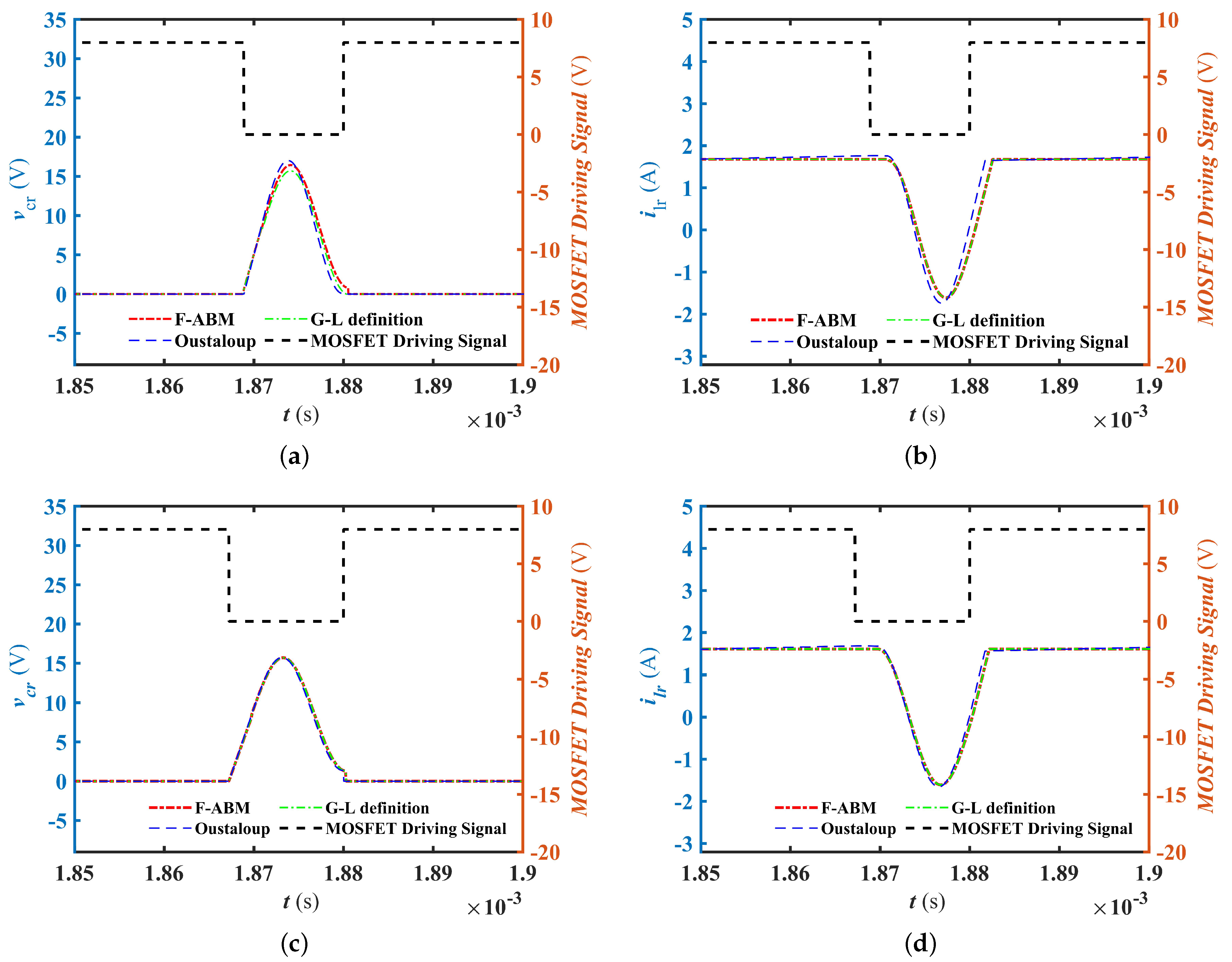 Electronics 13 02562 g010