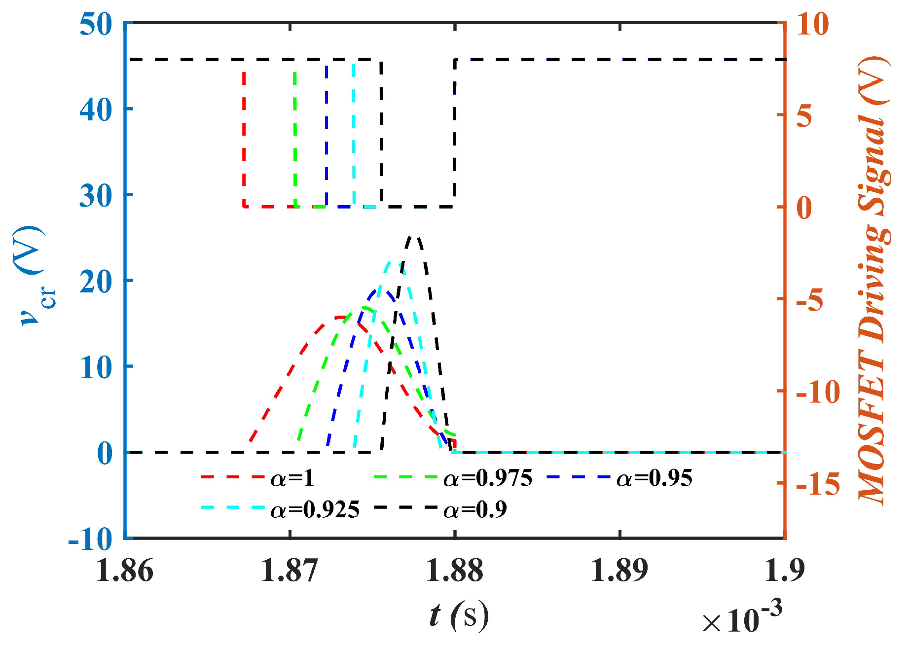Electronics 13 02562 g011
