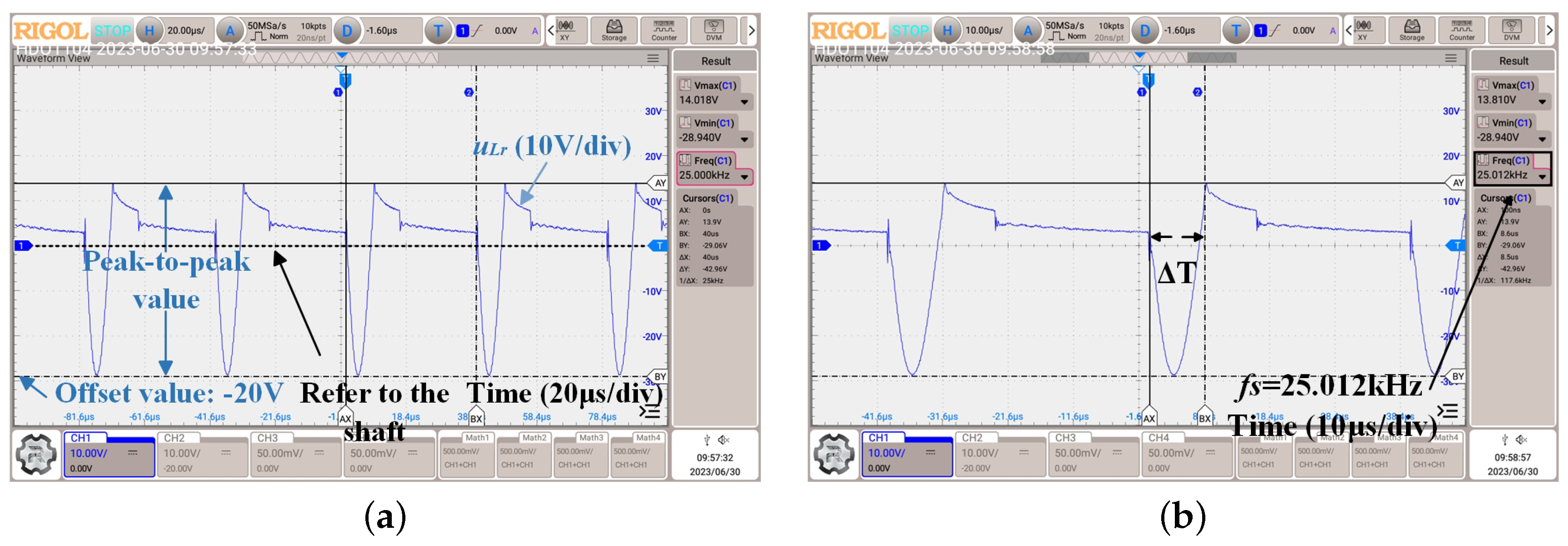 Electronics 13 02562 g017