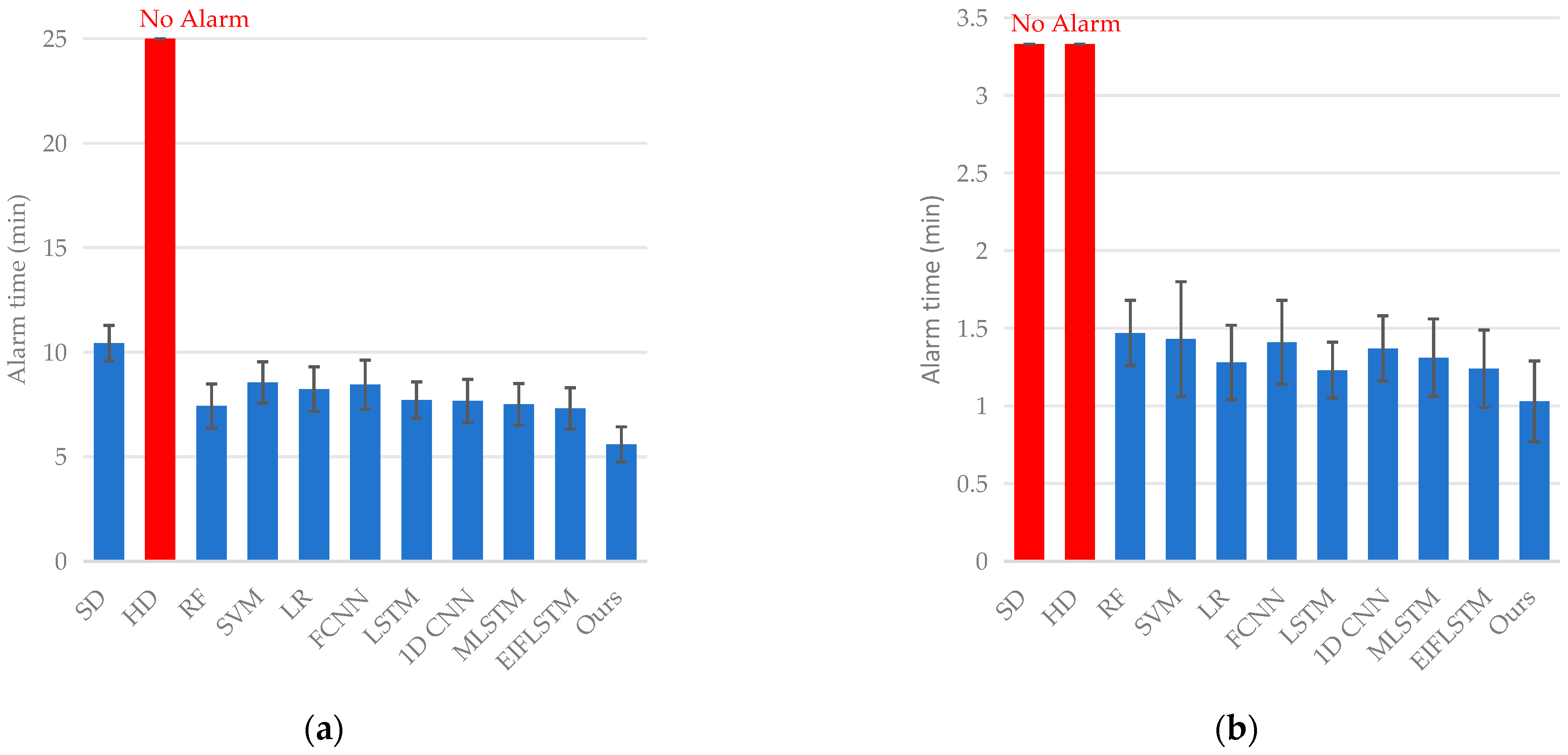 Electronics 13 02572 g007 Electronics 13 02572 g007