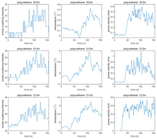 Electronics 13 02572 g0a1