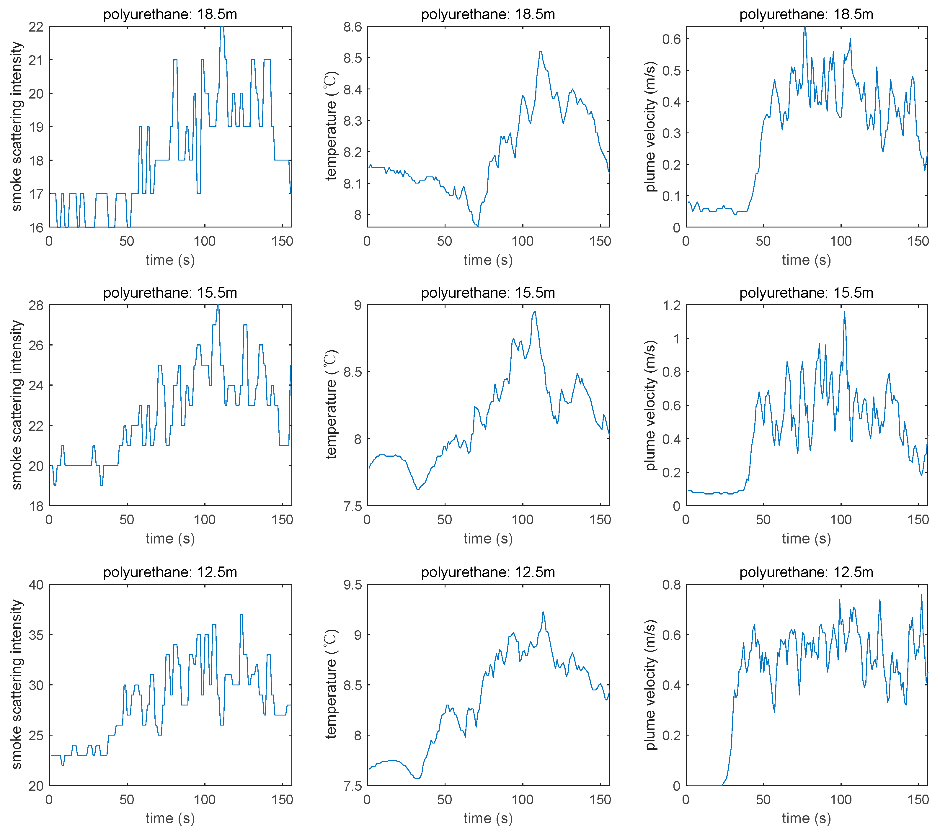 Electronics 13 02572 g0a1 Electronics 13 02572 g0a1