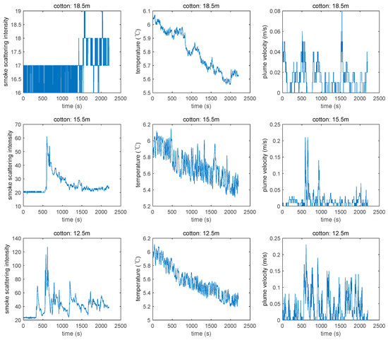 Electronics 13 02572 g0a2
