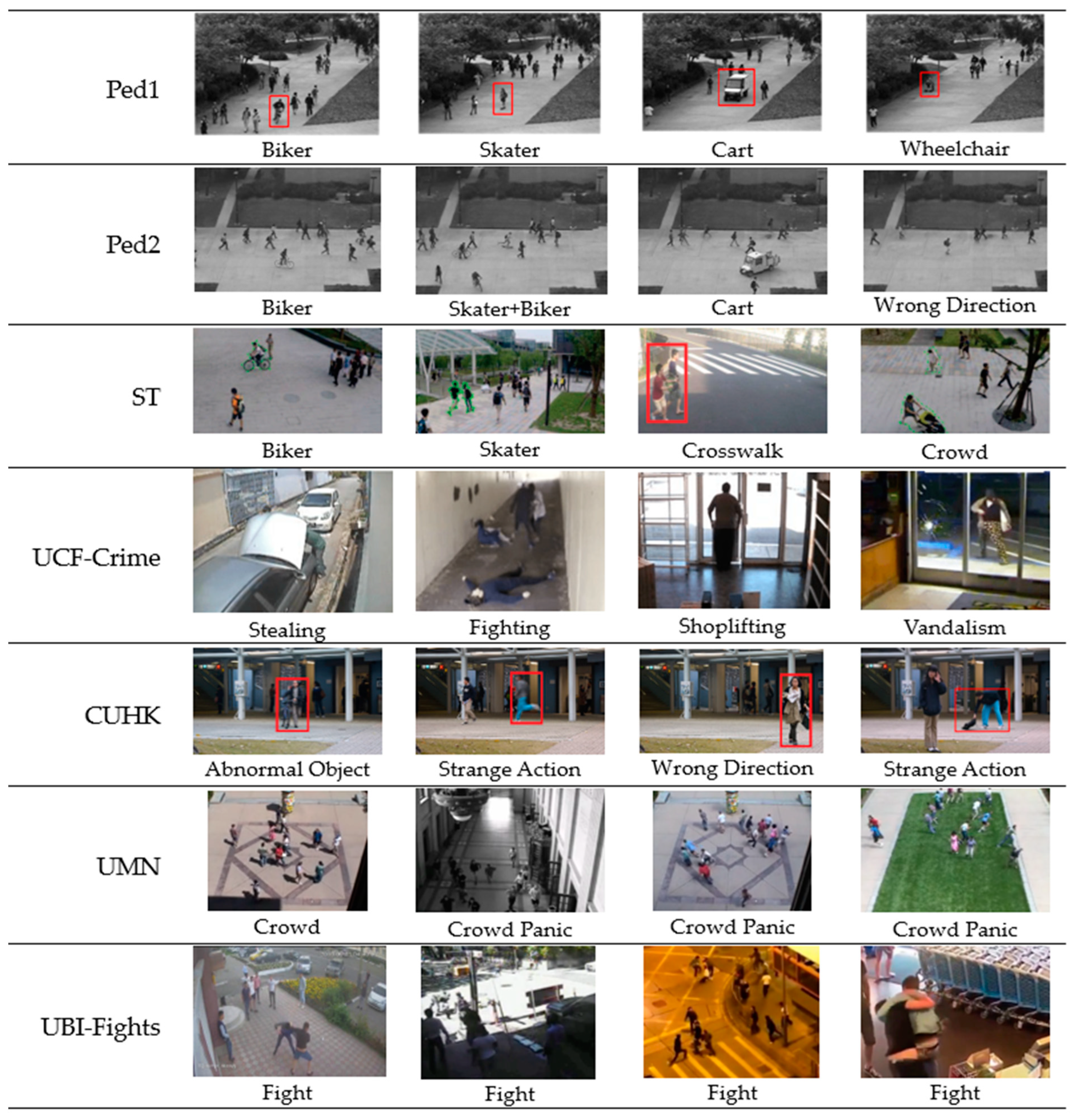 Electronics 13 02579 g004