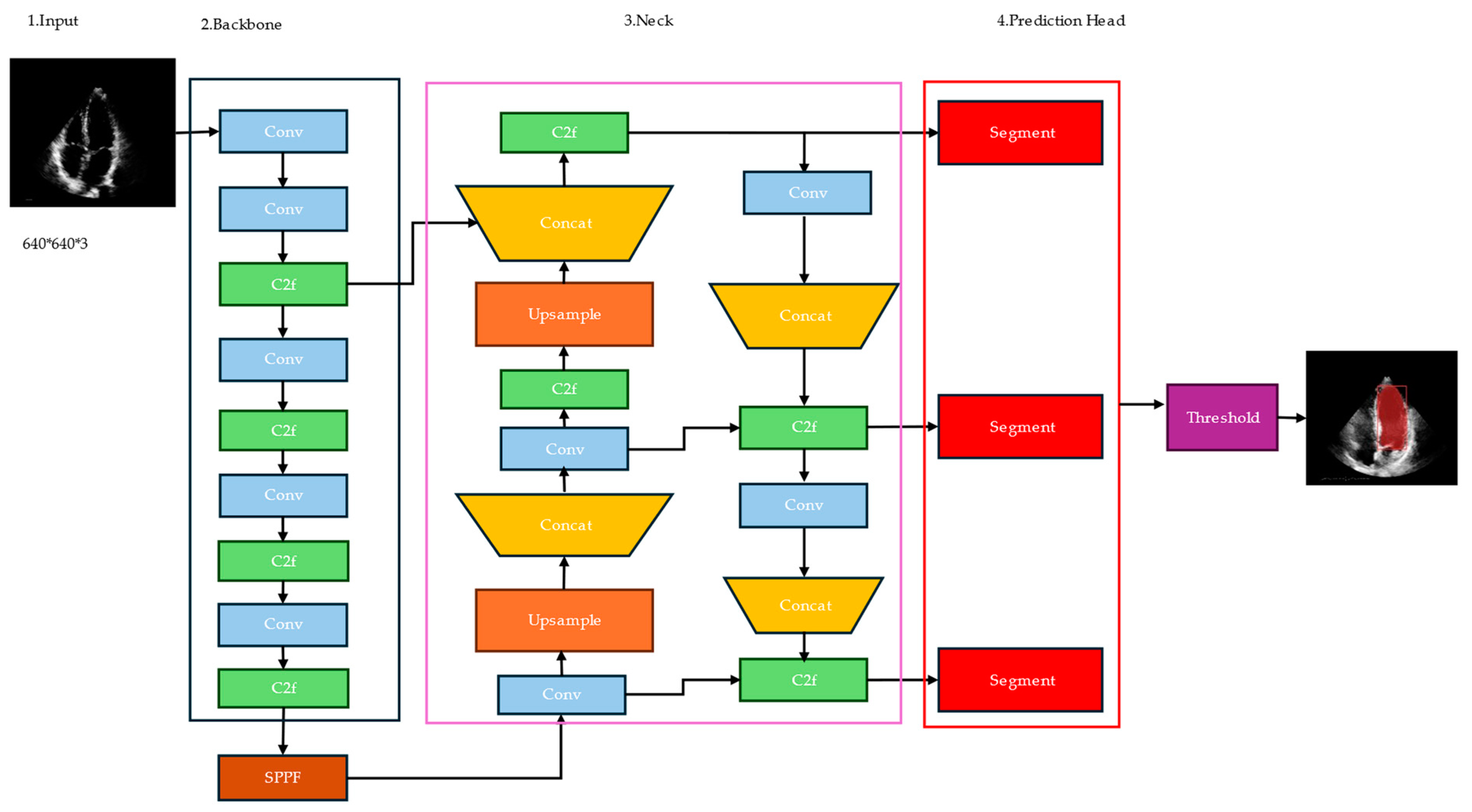 Electronics 13 02587 g001 Electronics 13 02587 g001