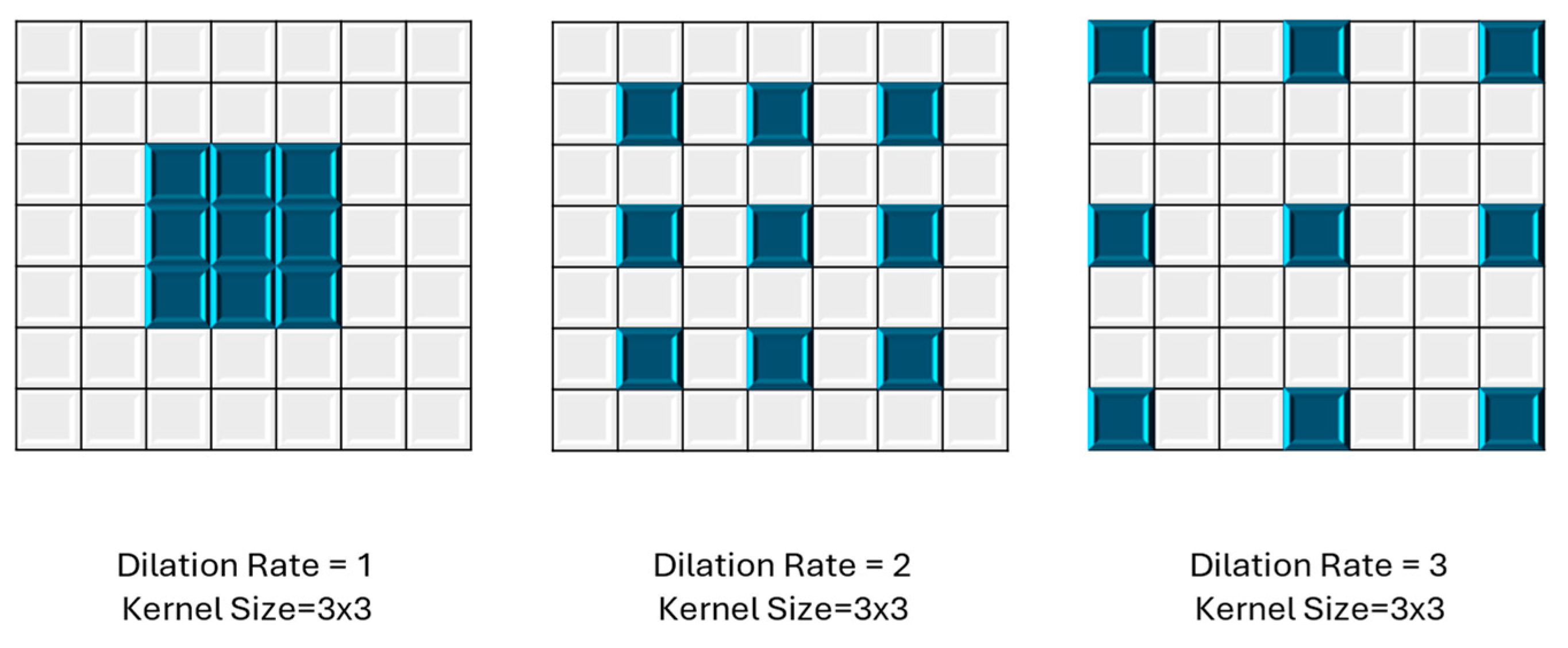 Electronics 13 02587 g003 Electronics 13 02587 g003
