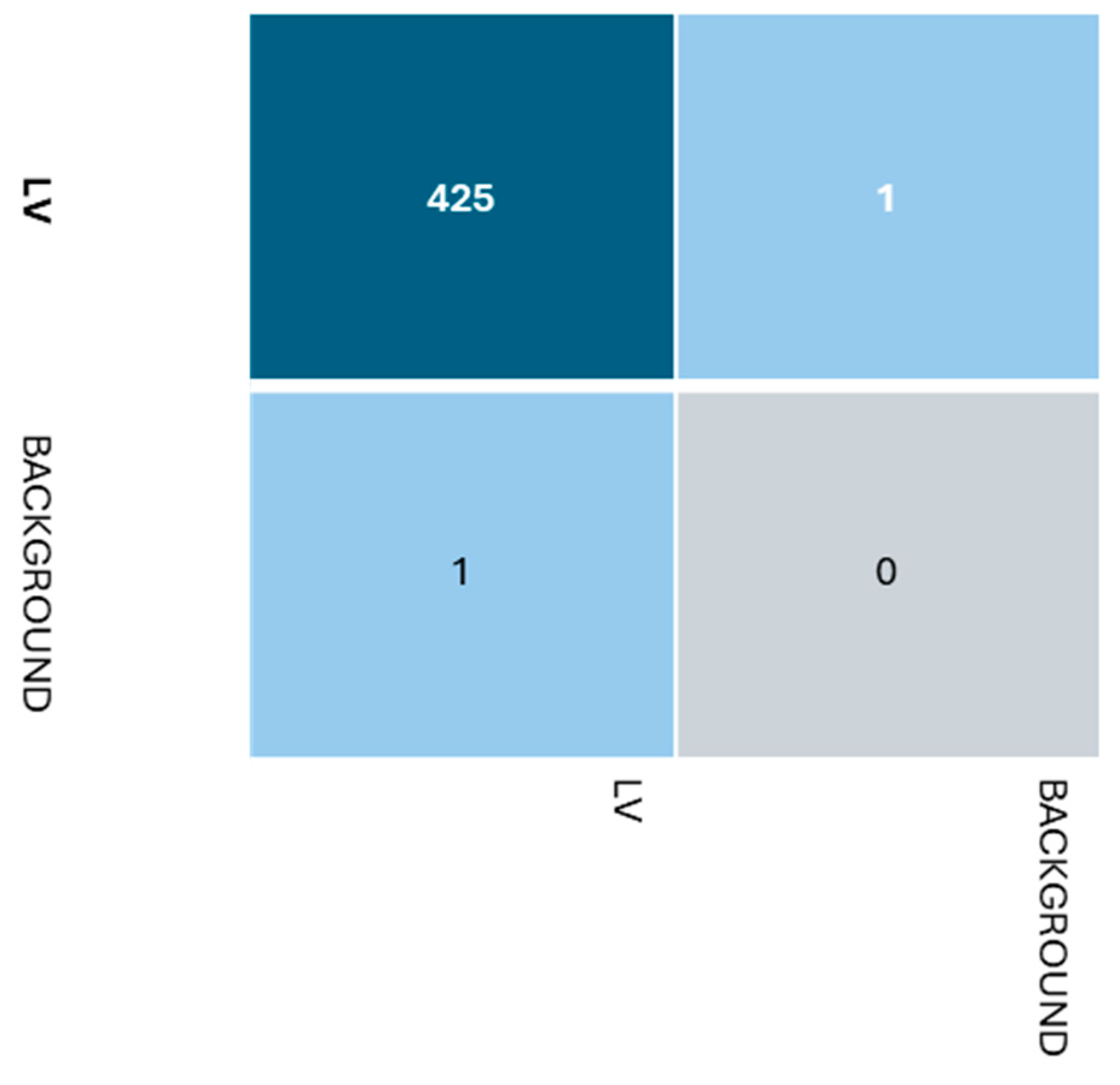 Electronics 13 02587 g004 Electronics 13 02587 g004