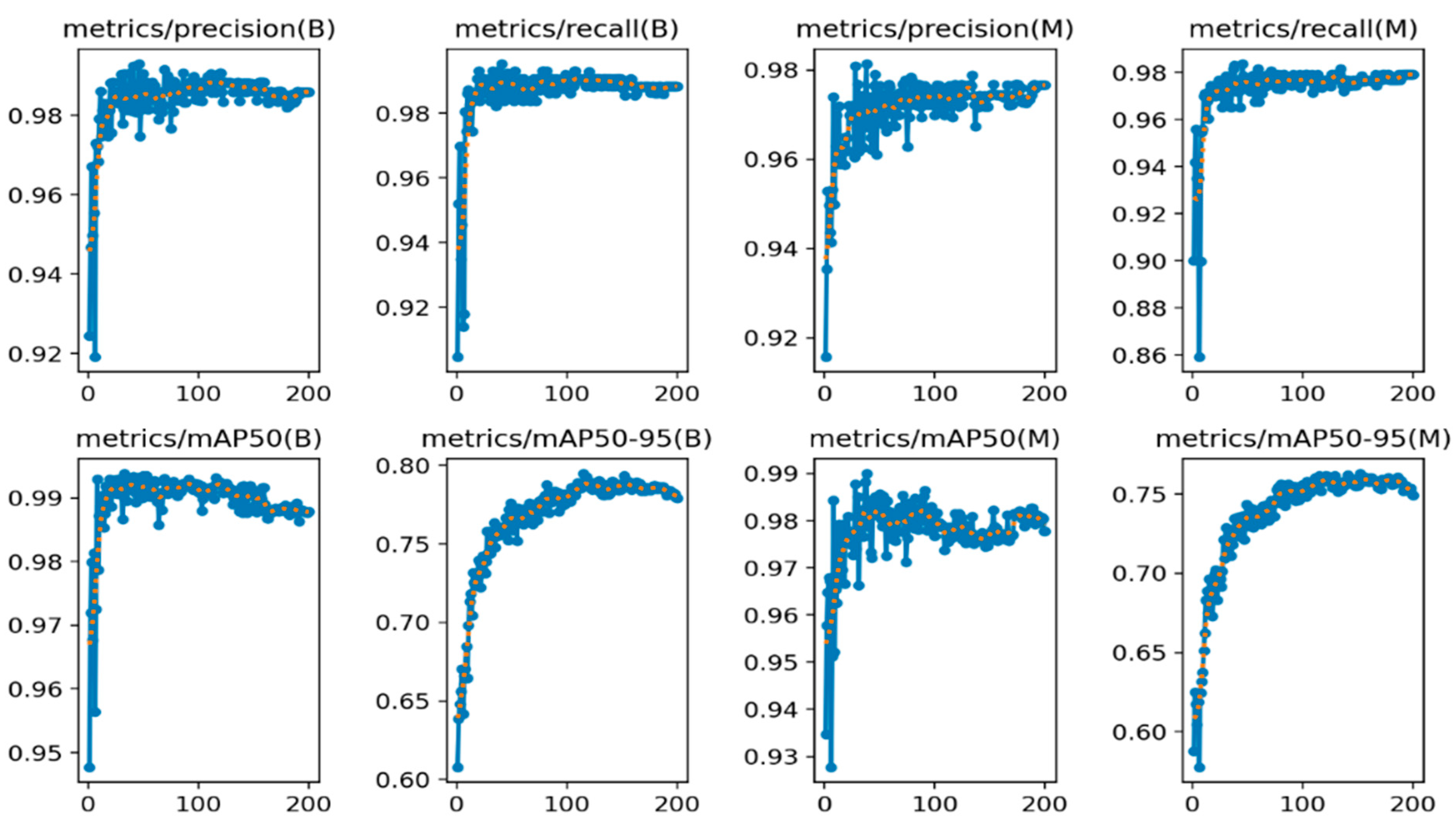 Electronics 13 02587 g005 Electronics 13 02587 g005