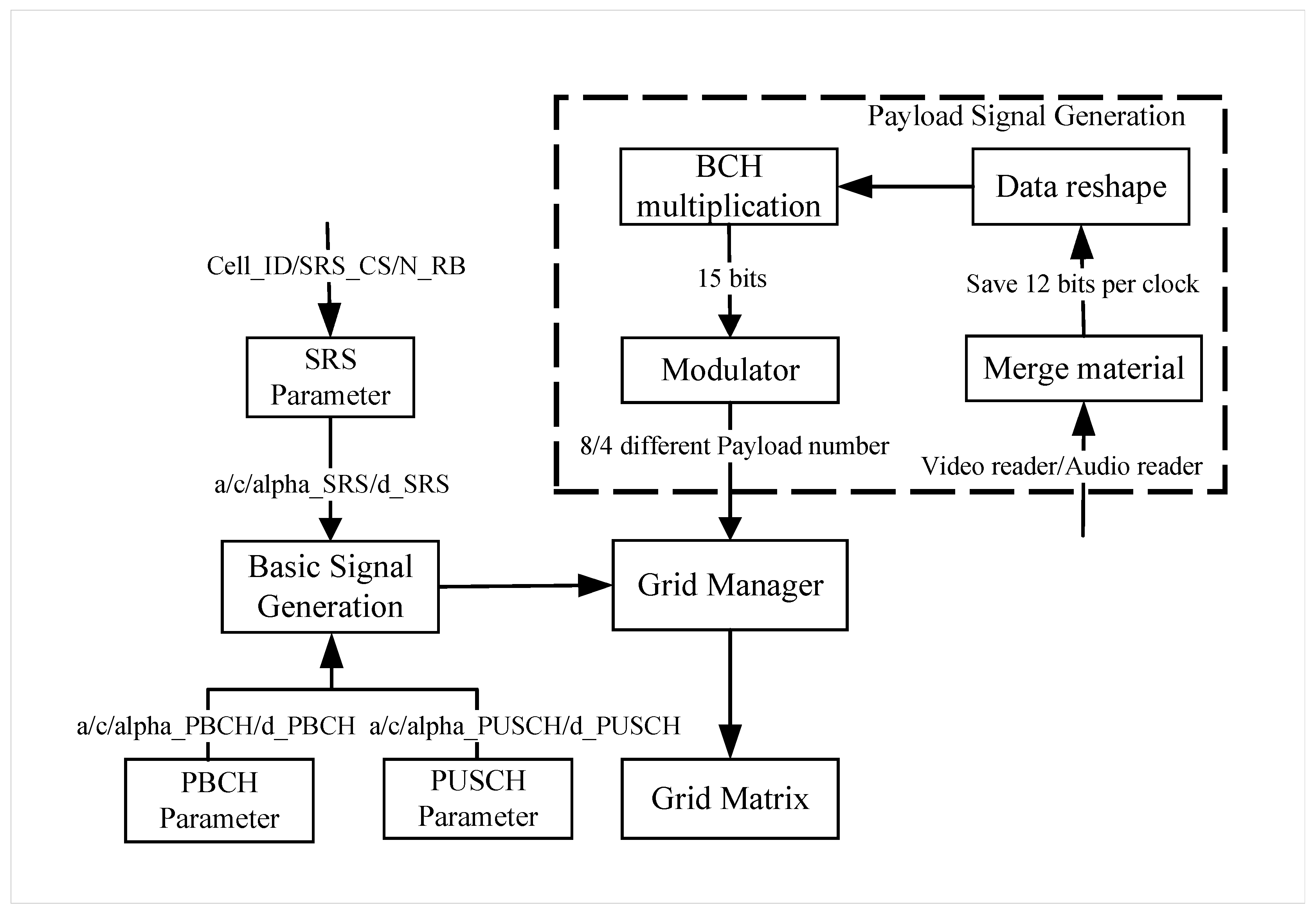 Electronics 13 02588 g002