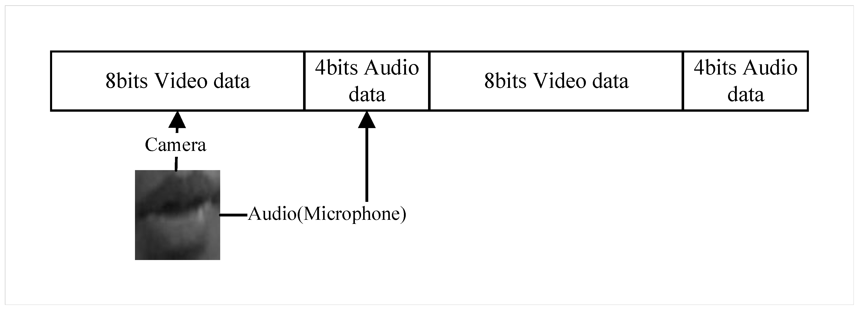 Electronics 13 02588 g004