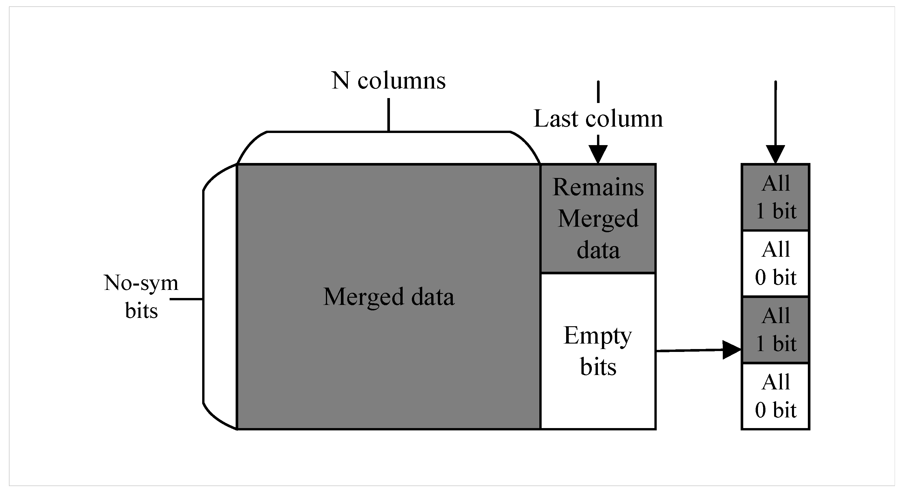 Electronics 13 02588 g005