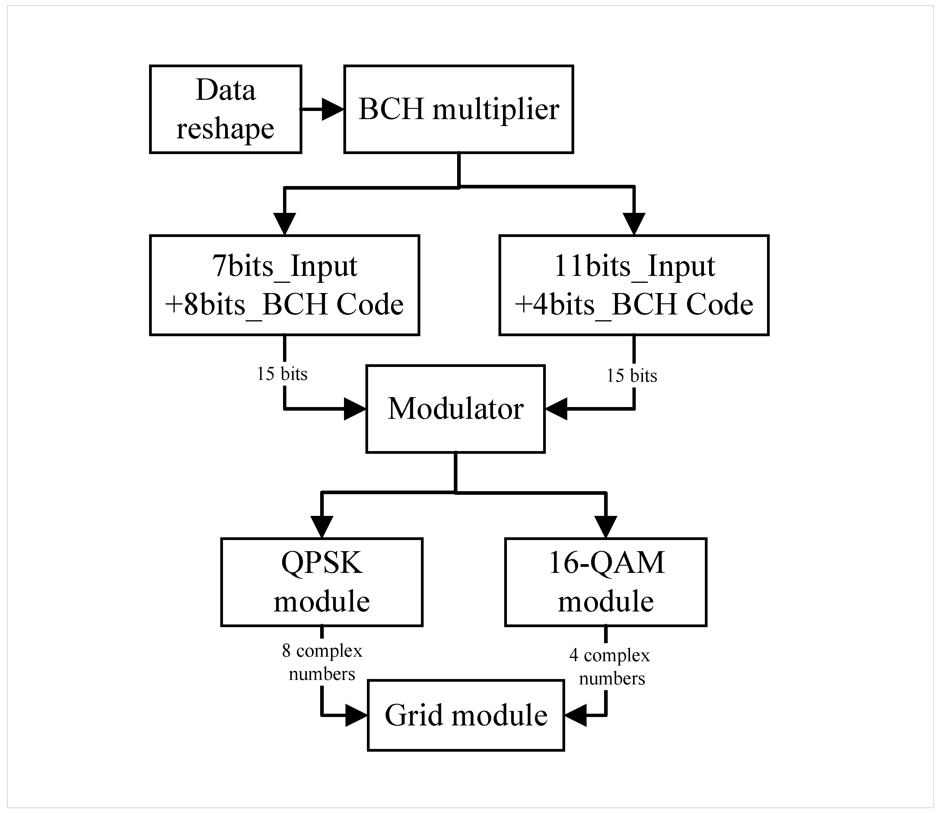 Electronics 13 02588 g006