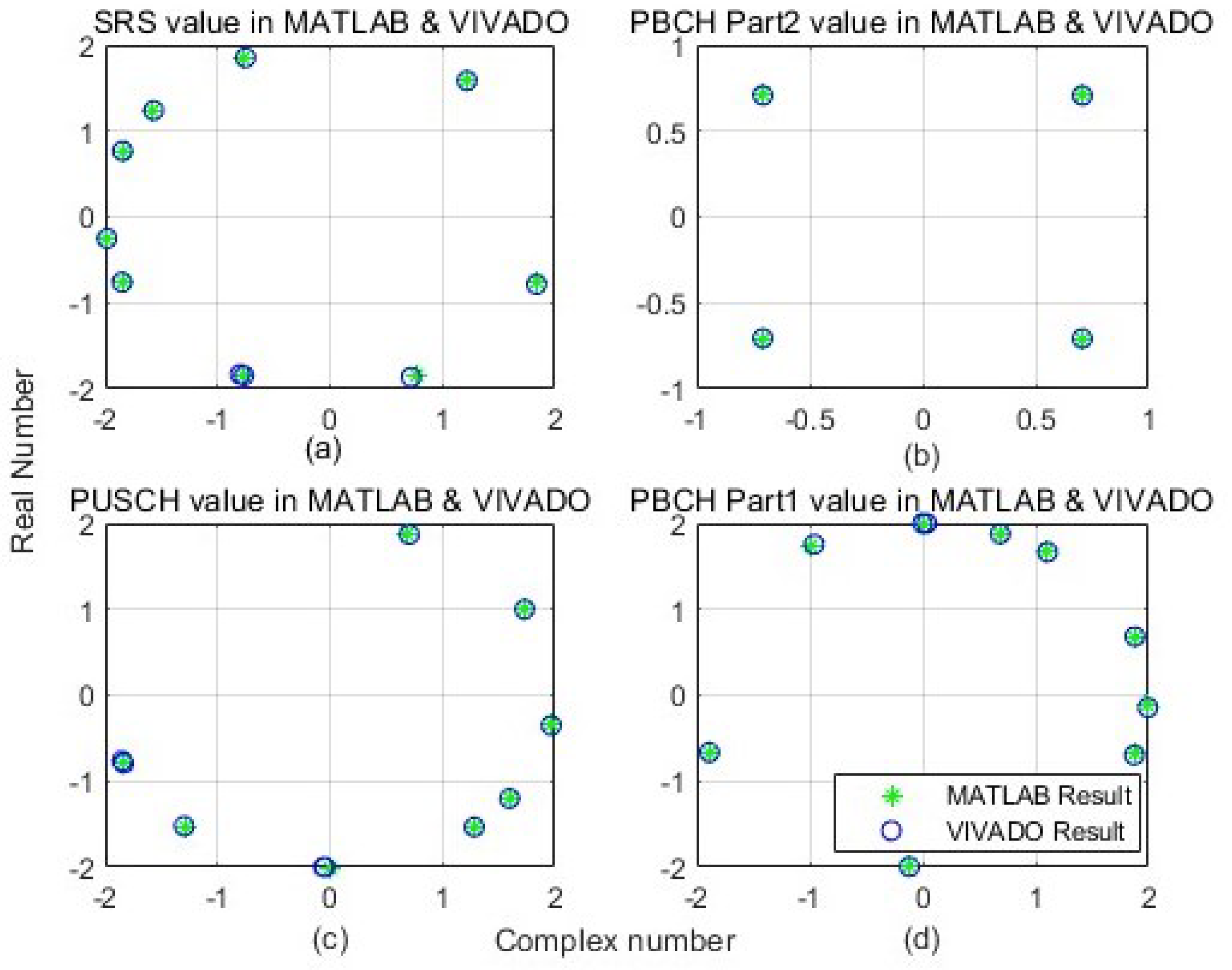 Electronics 13 02588 g008