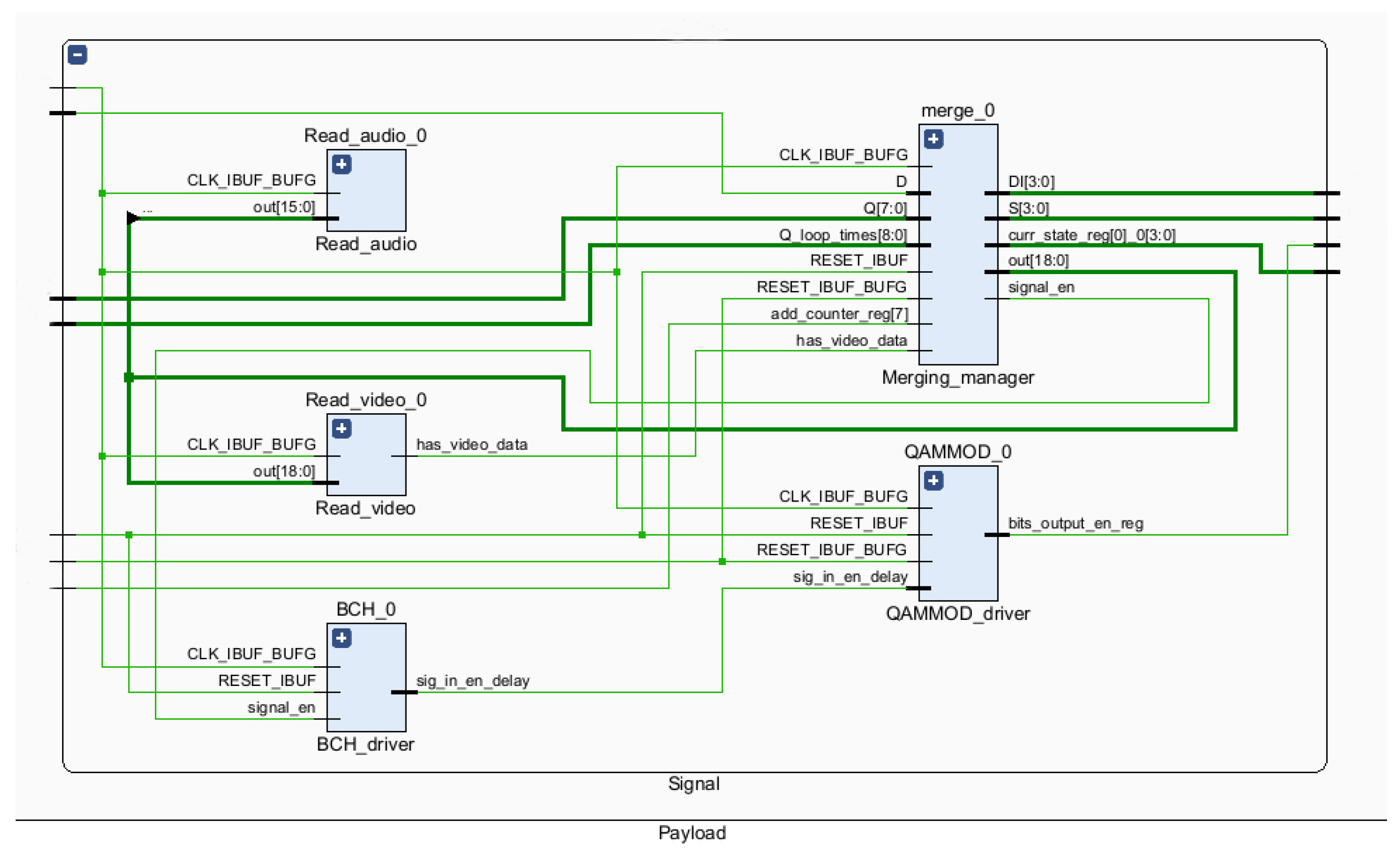 Electronics 13 02588 g009