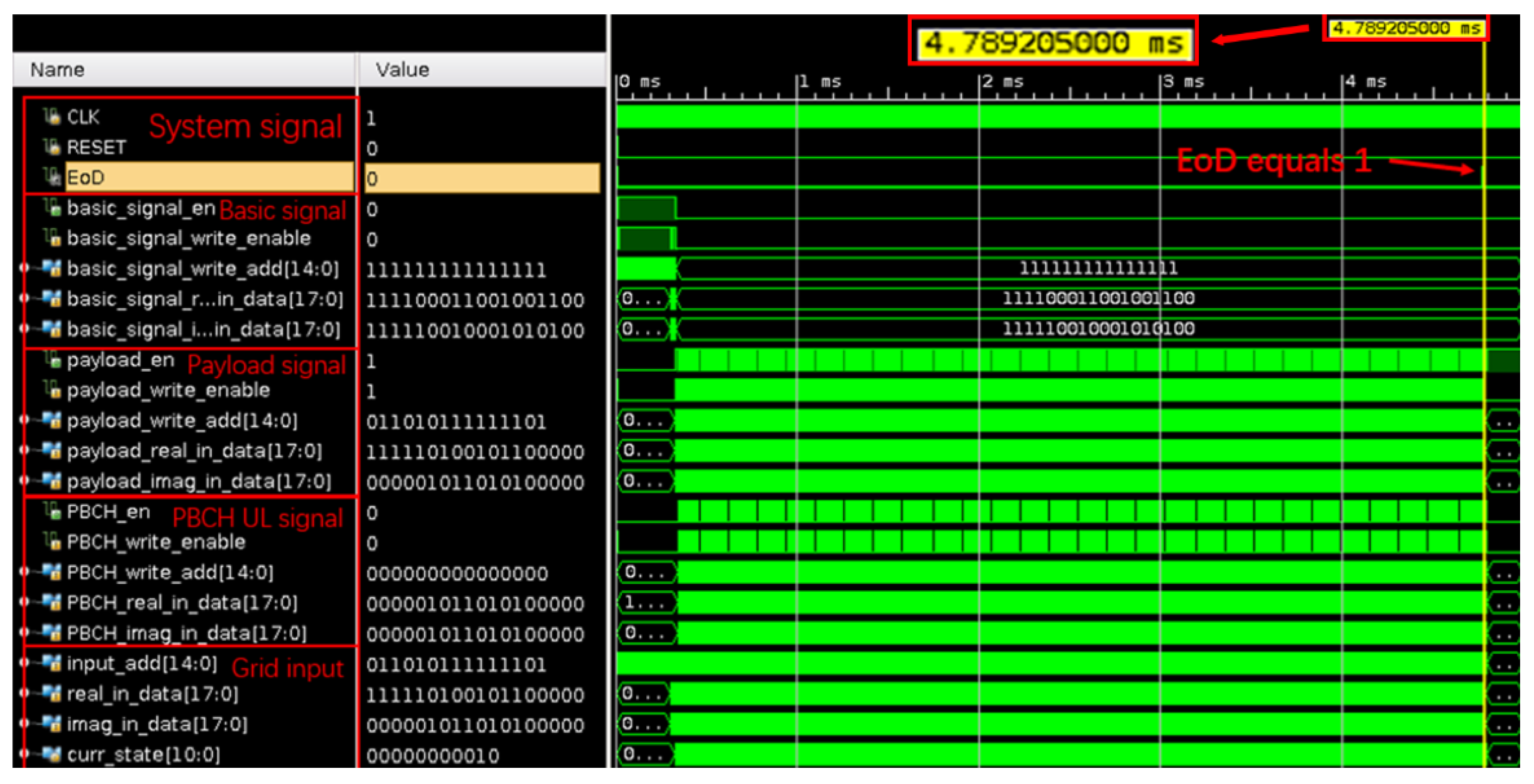 Electronics 13 02588 g013