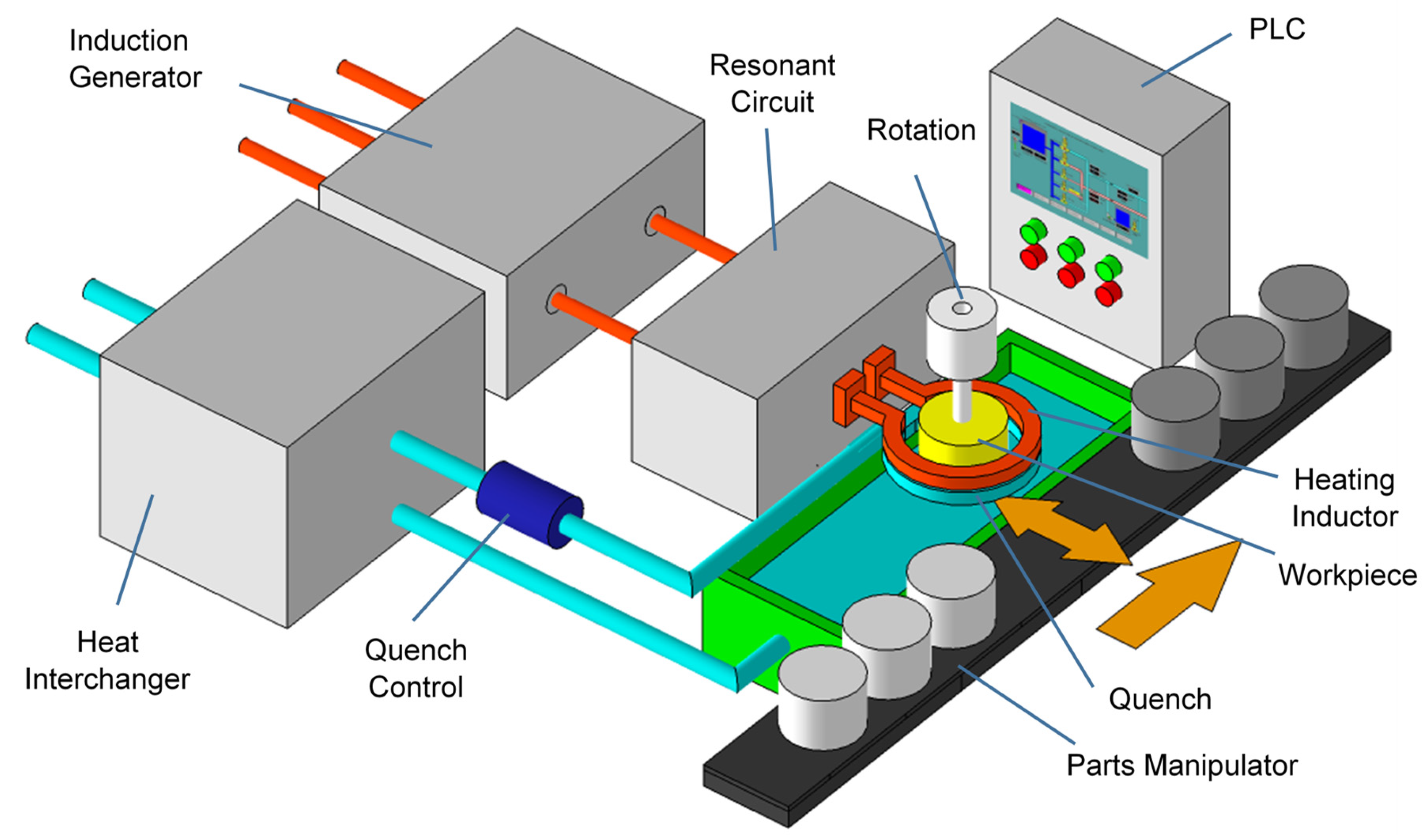 Electronics 13 02591 g002