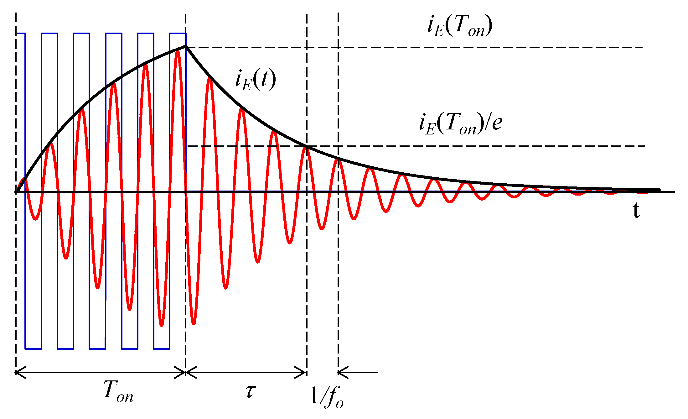 Electronics 13 02591 g004