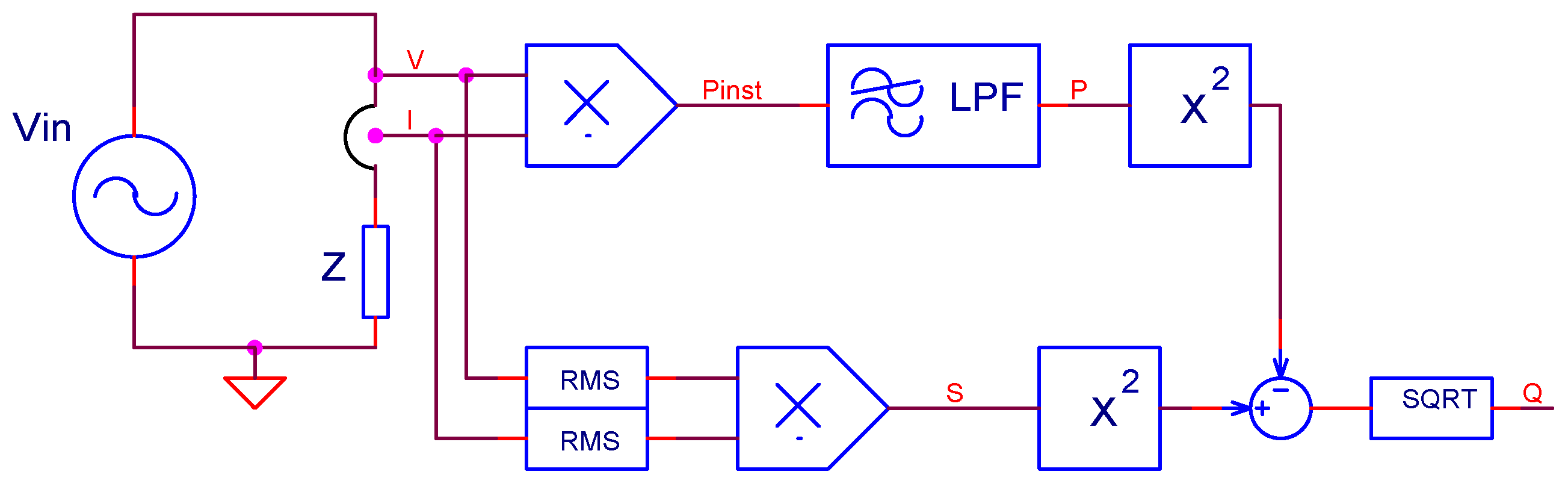 Electronics 13 02591 g005