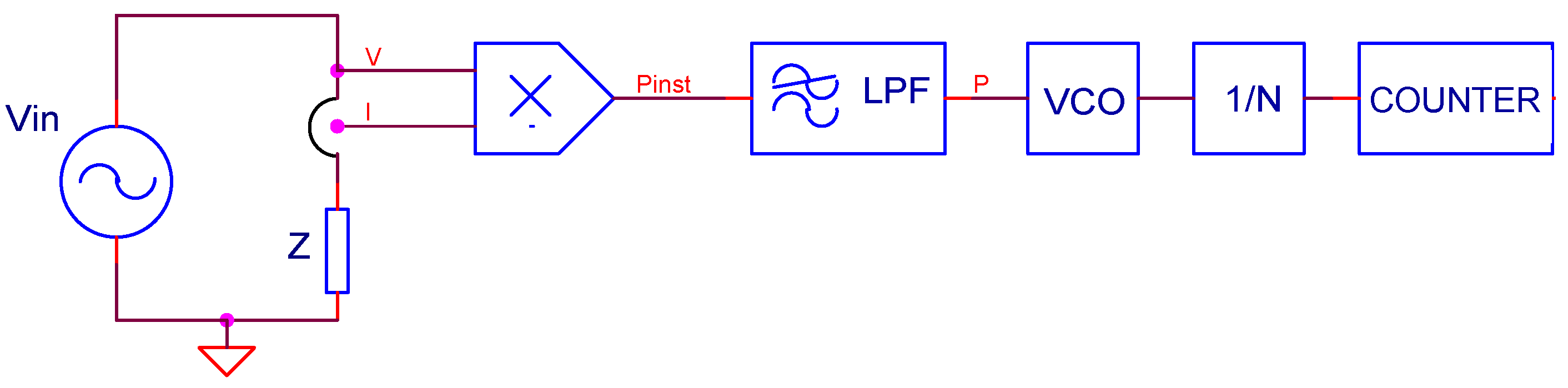 Electronics 13 02591 g006