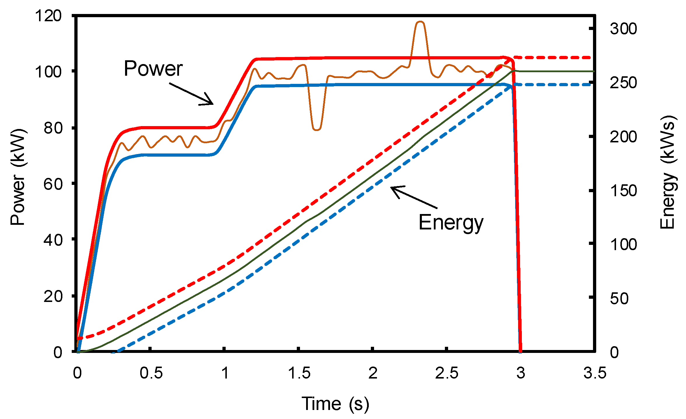 Electronics 13 02591 g009