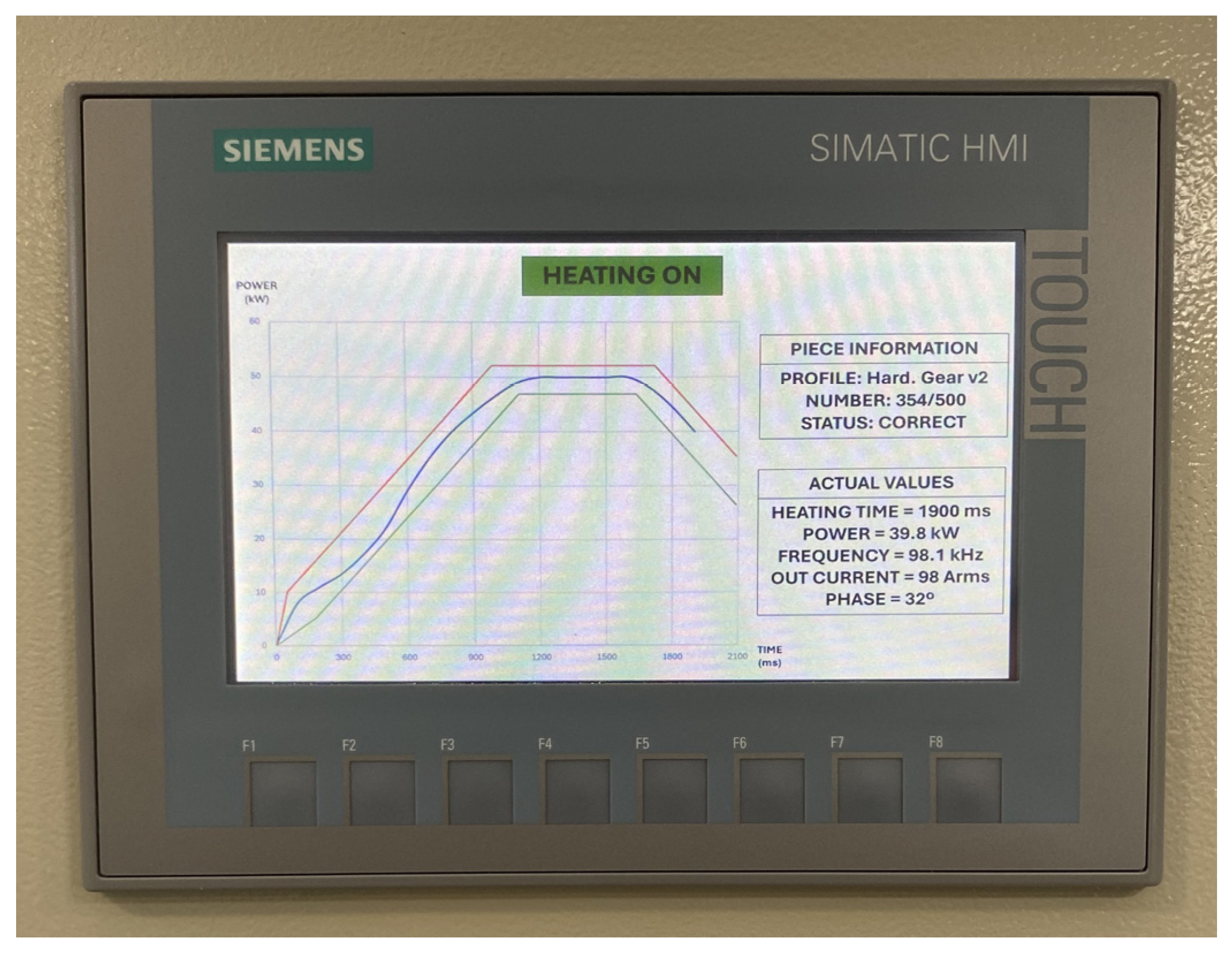 Electronics 13 02591 g010