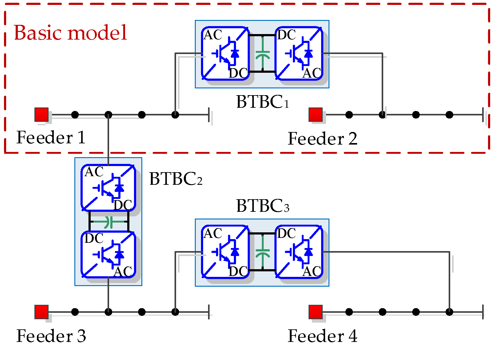 Electronics 13 02592 g001