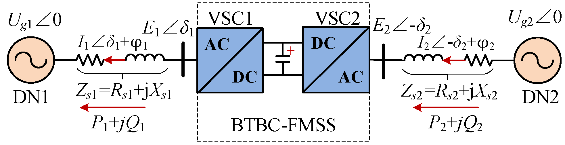 Electronics 13 02592 g002