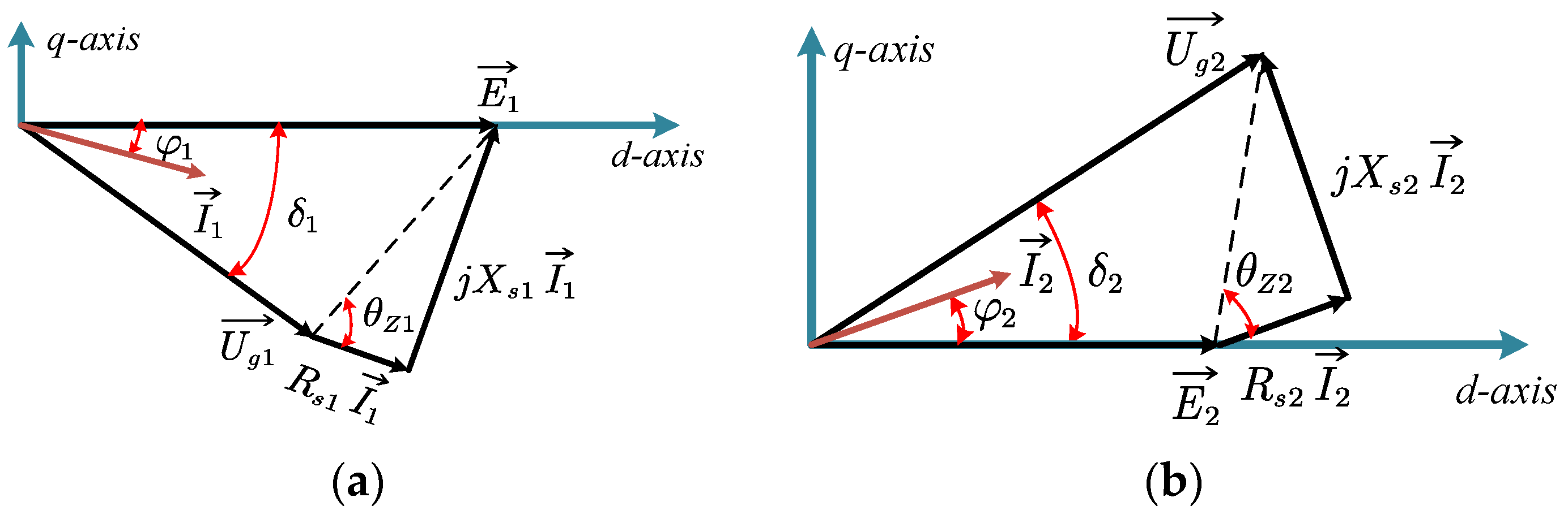 Electronics 13 02592 g004