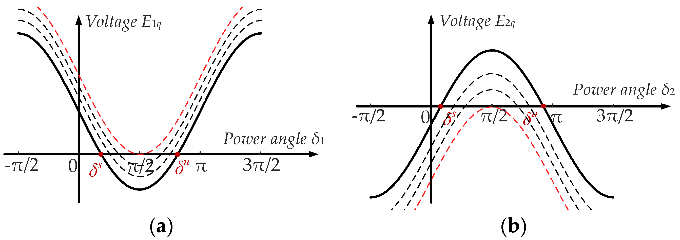 Electronics 13 02592 g005