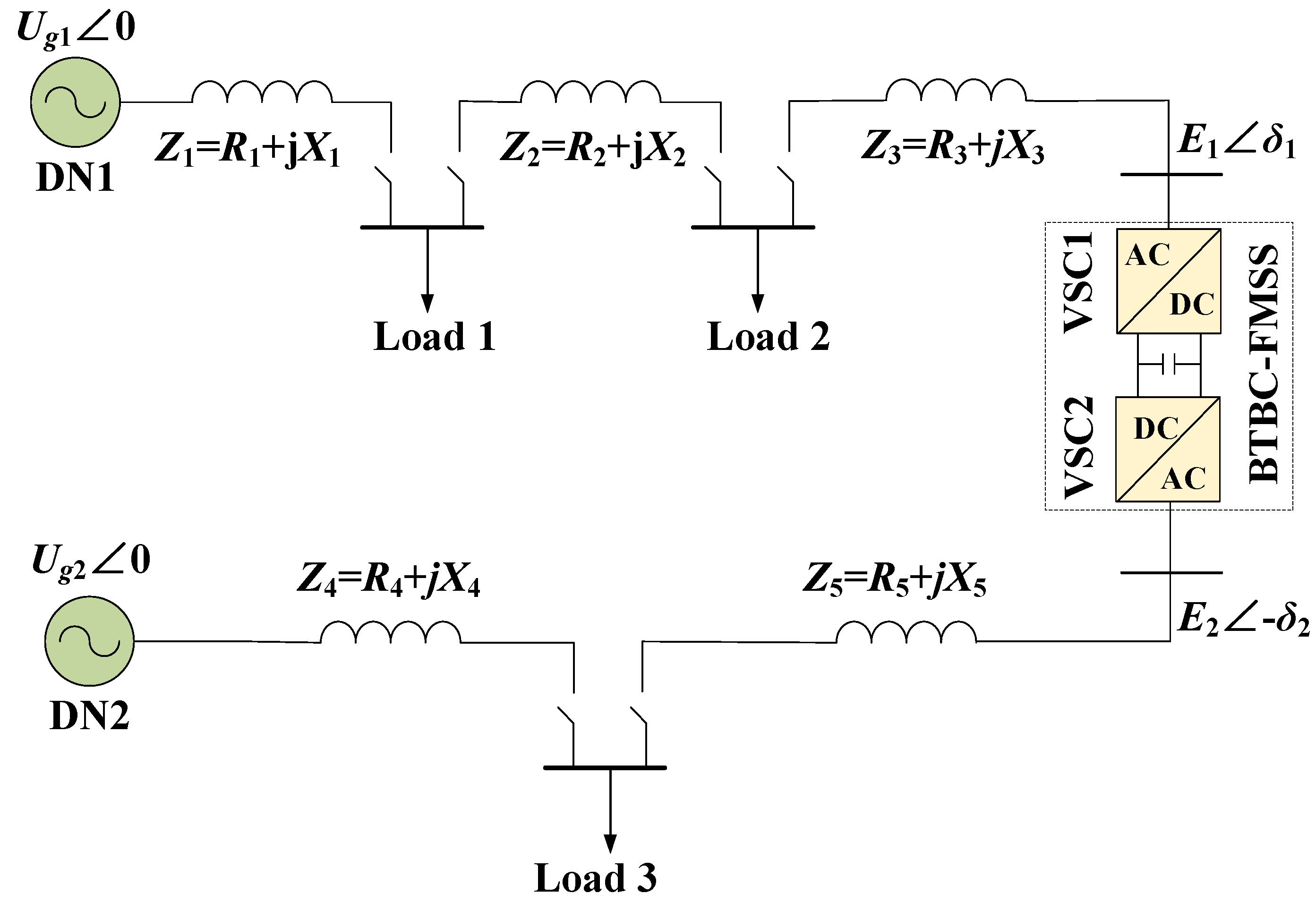 Electronics 13 02592 g008