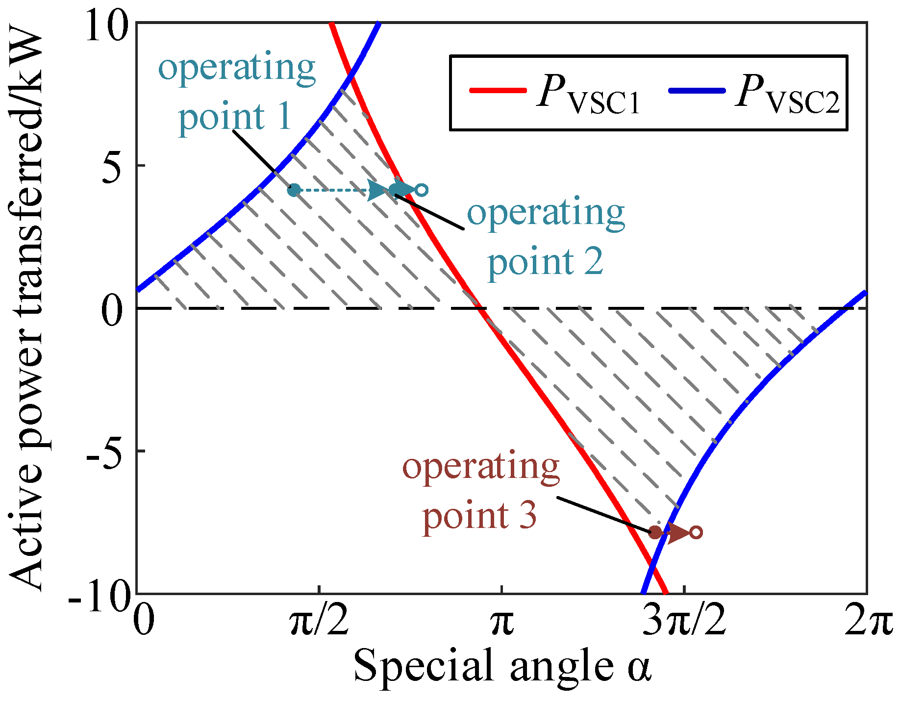 Electronics 13 02592 g009