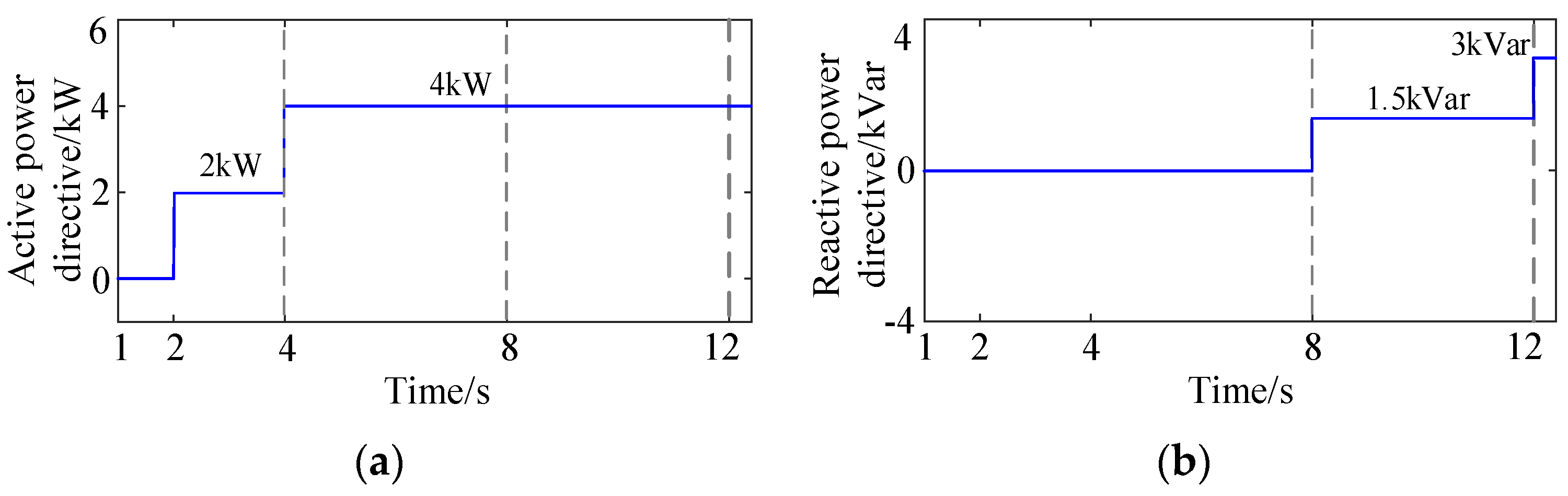 Electronics 13 02592 g010a