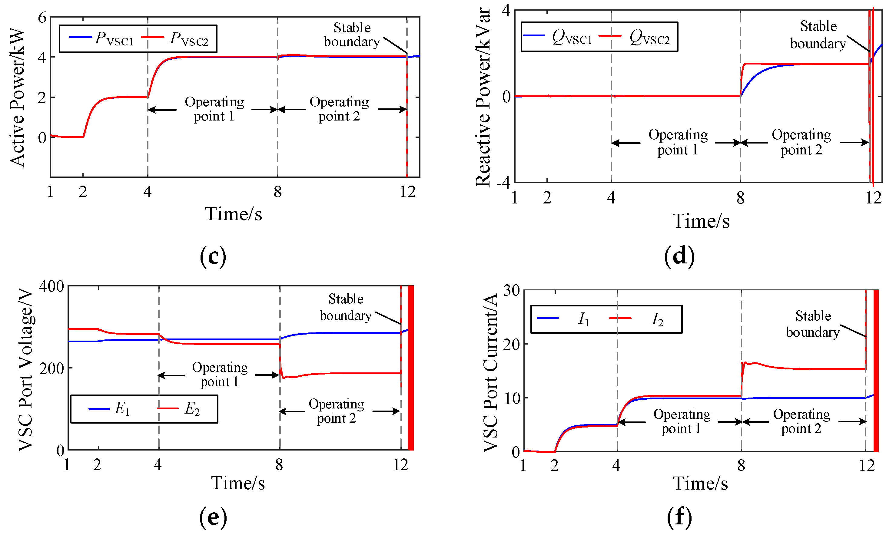 Electronics 13 02592 g010b