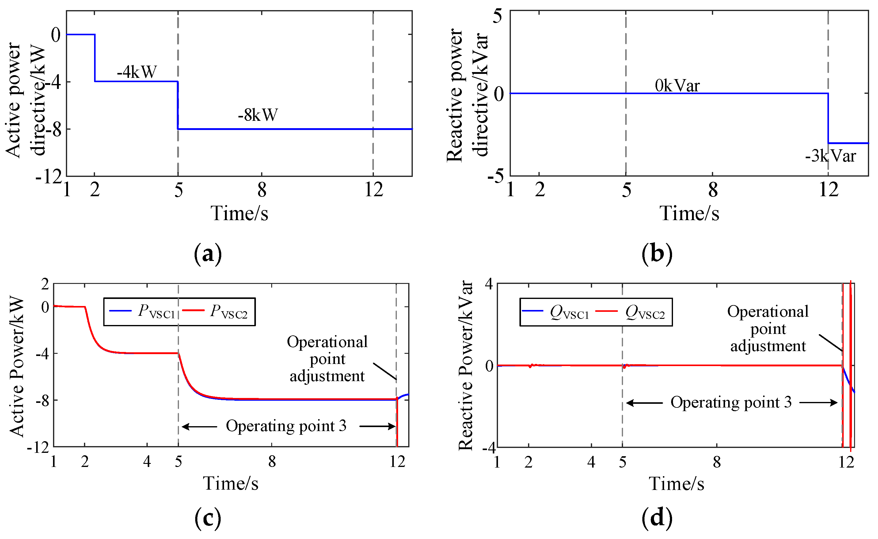 Electronics 13 02592 g011a