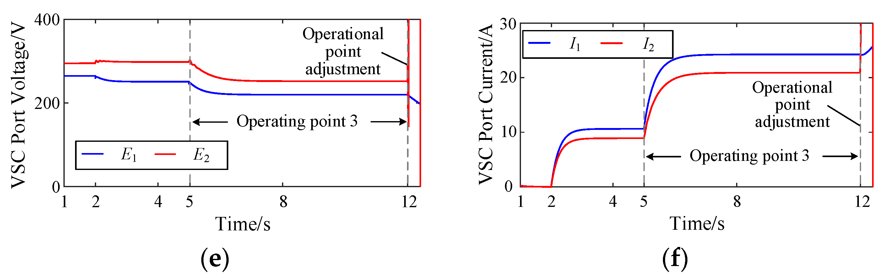 Electronics 13 02592 g011b