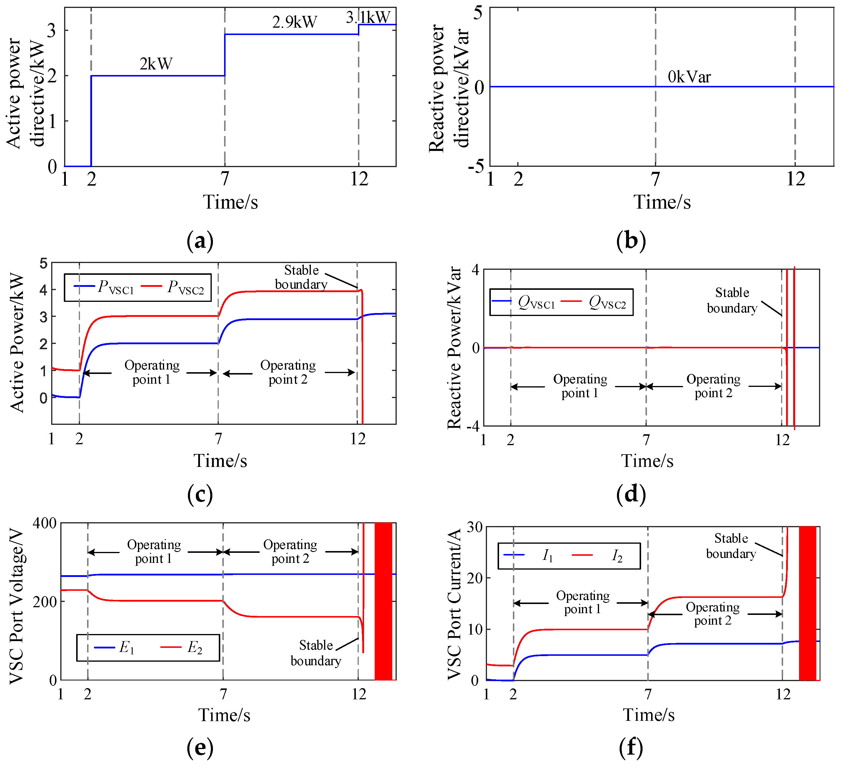 Electronics 13 02592 g014