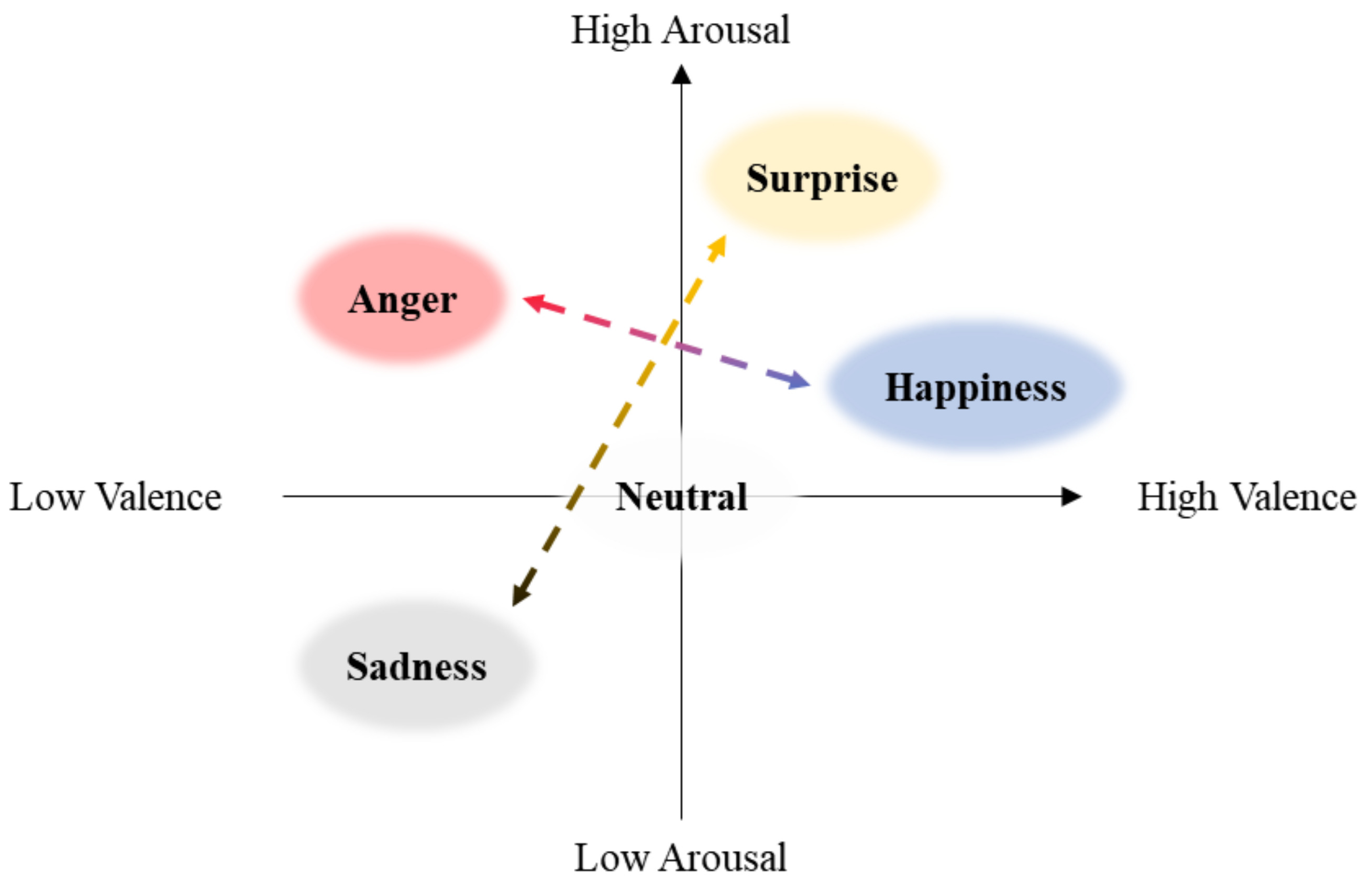 Electronics 13 02601 g004