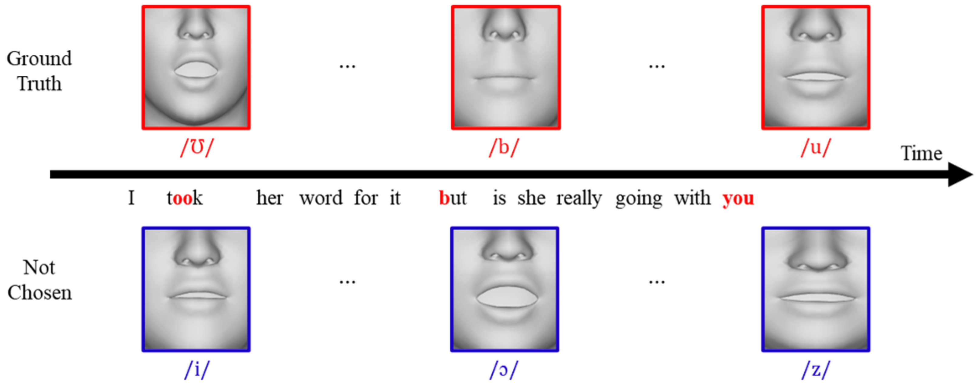 Electronics 13 02601 g010