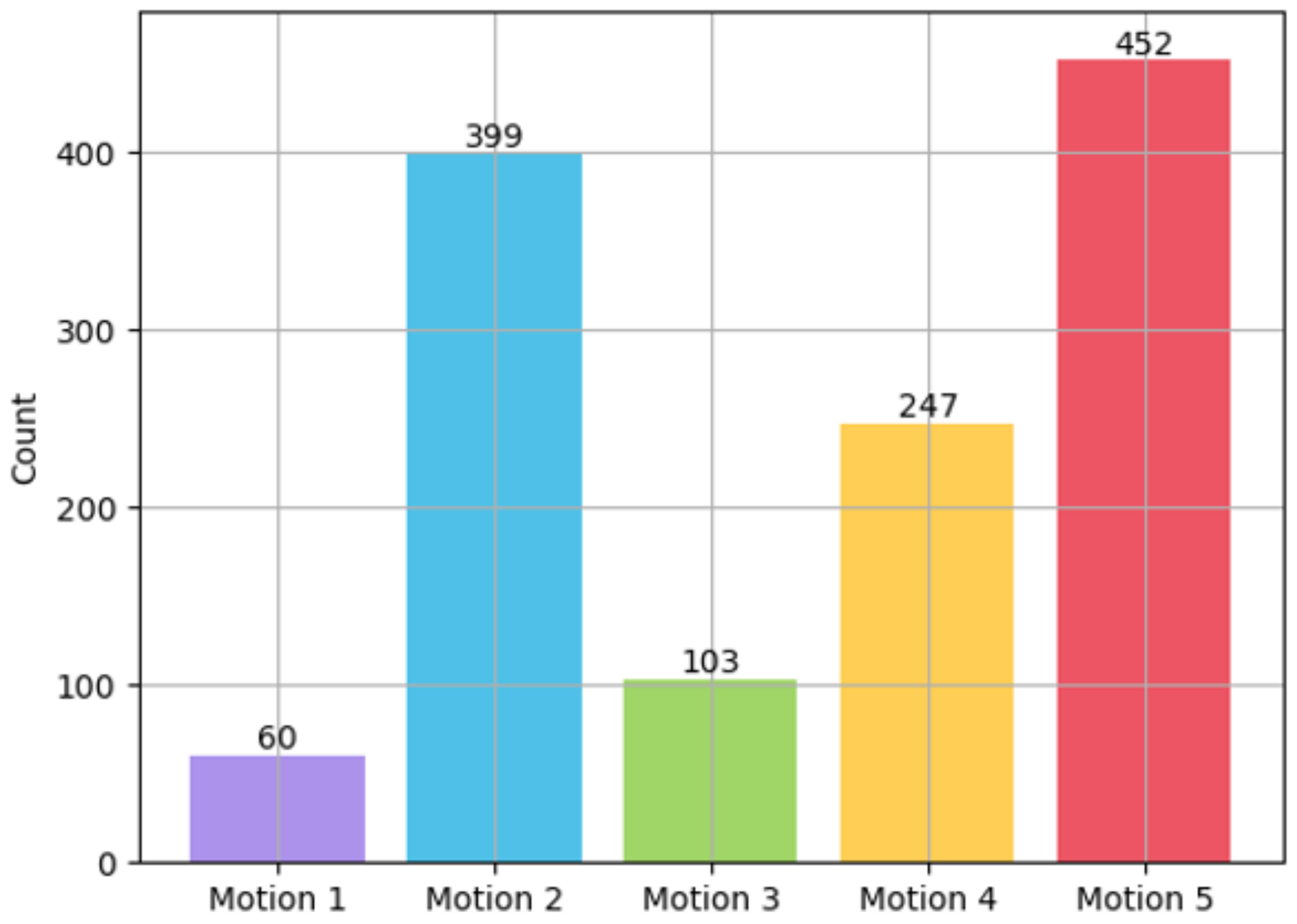 Electronics 13 02601 g011