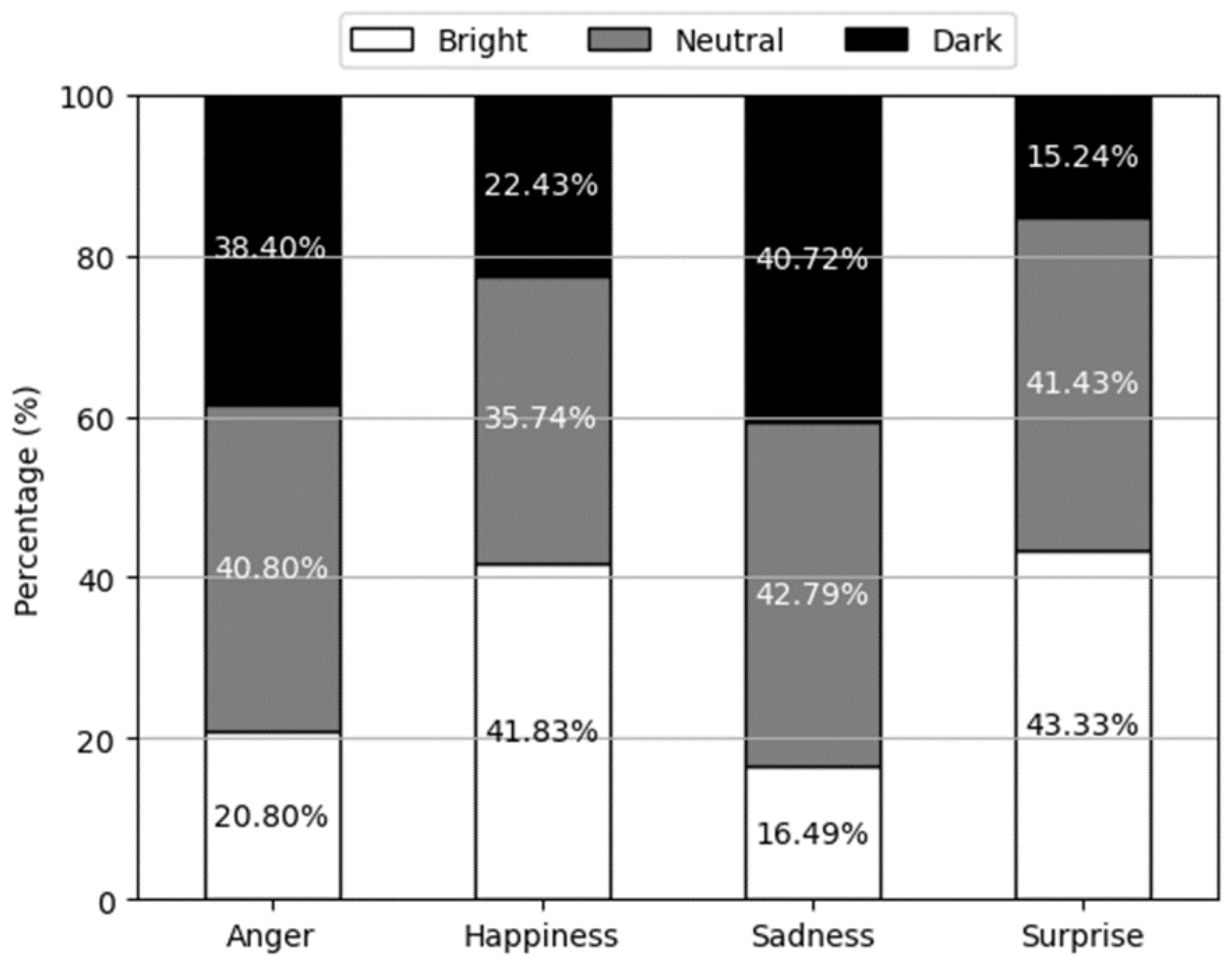 Electronics 13 02601 g012