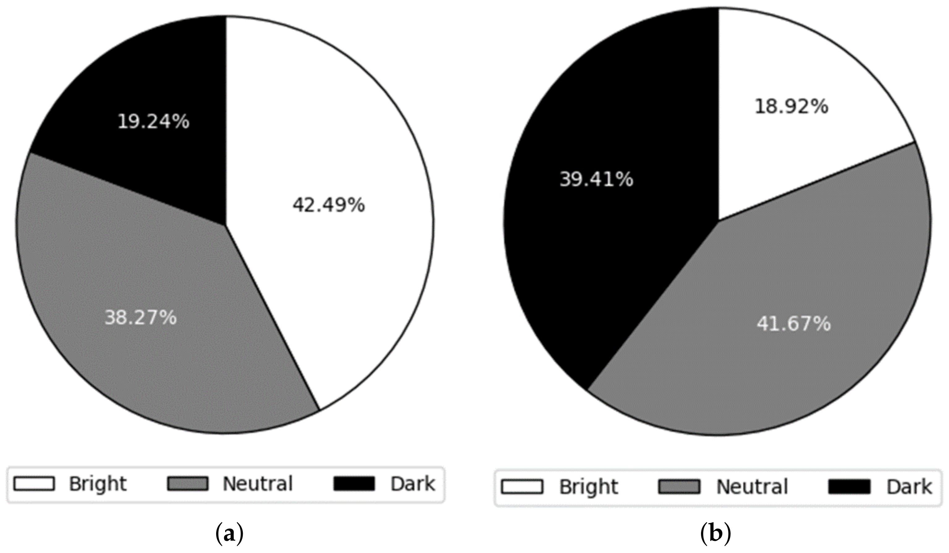 Electronics 13 02601 g013