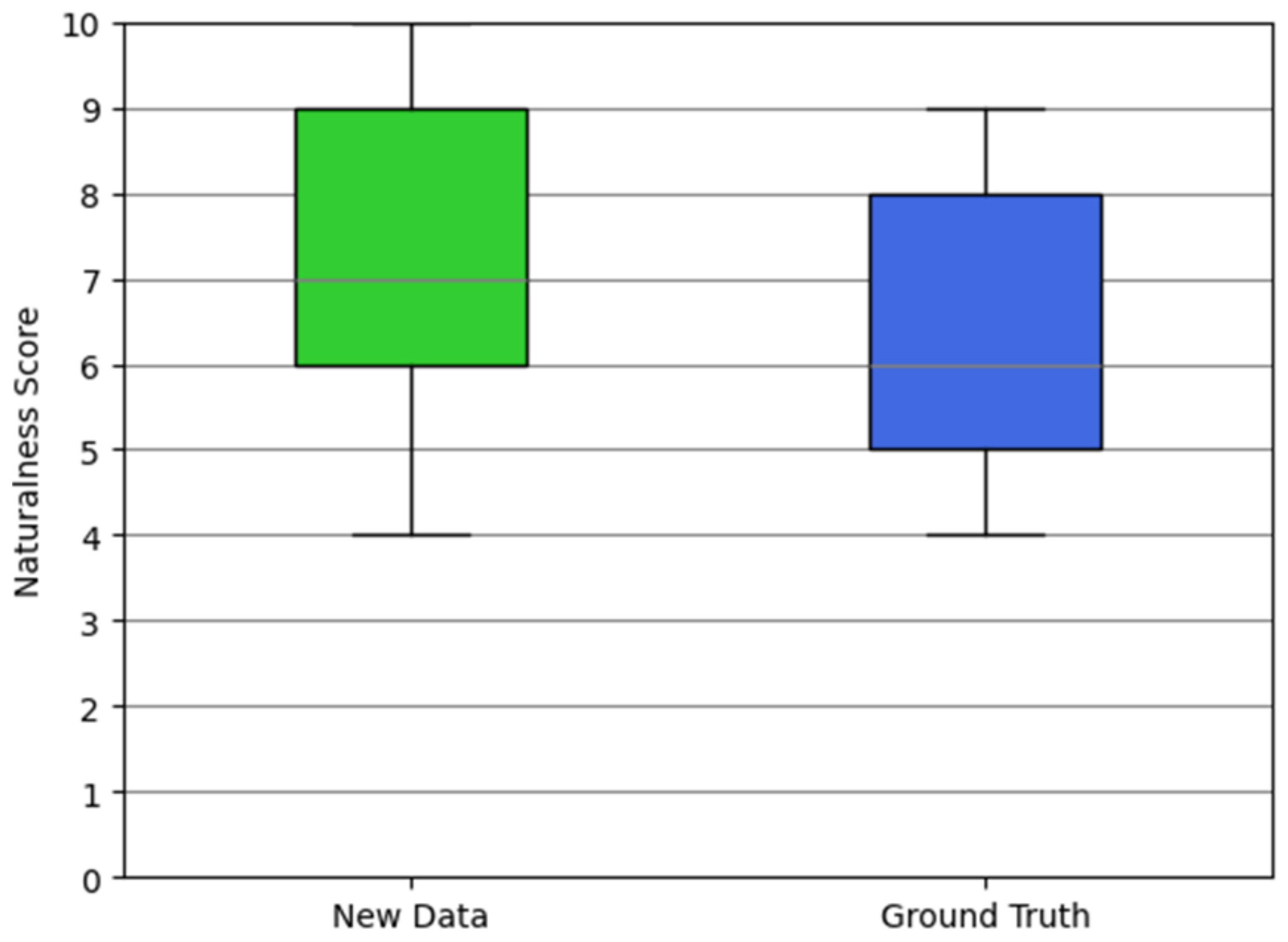 Electronics 13 02601 g014