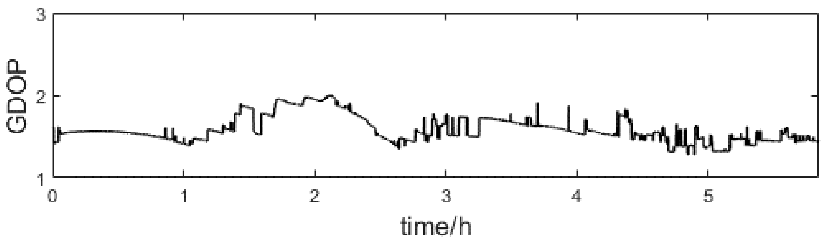 Electronics 13 02603 g006