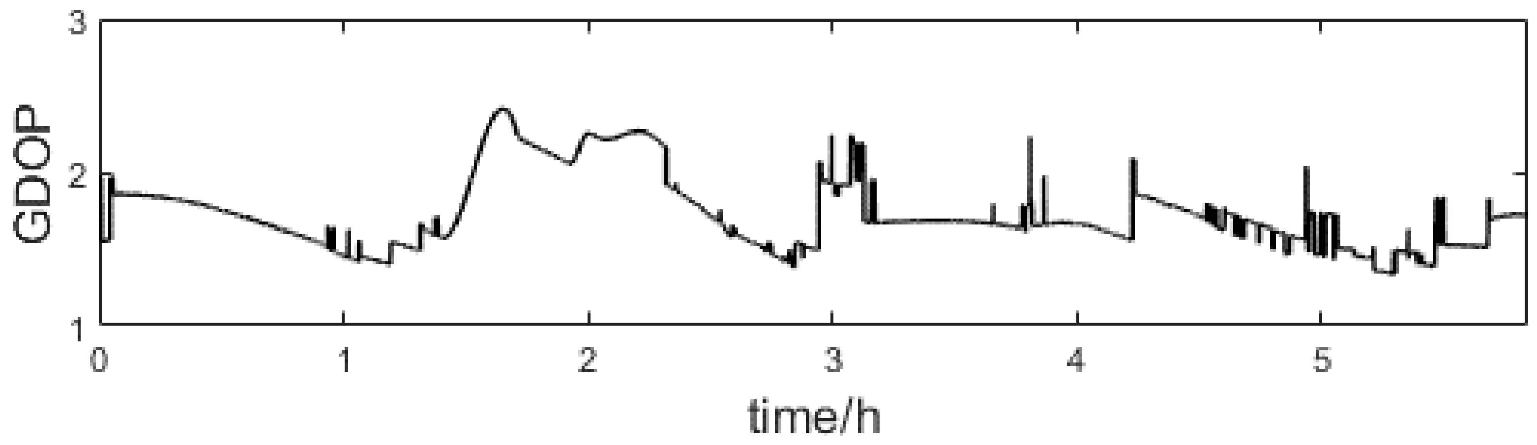Electronics 13 02603 g007