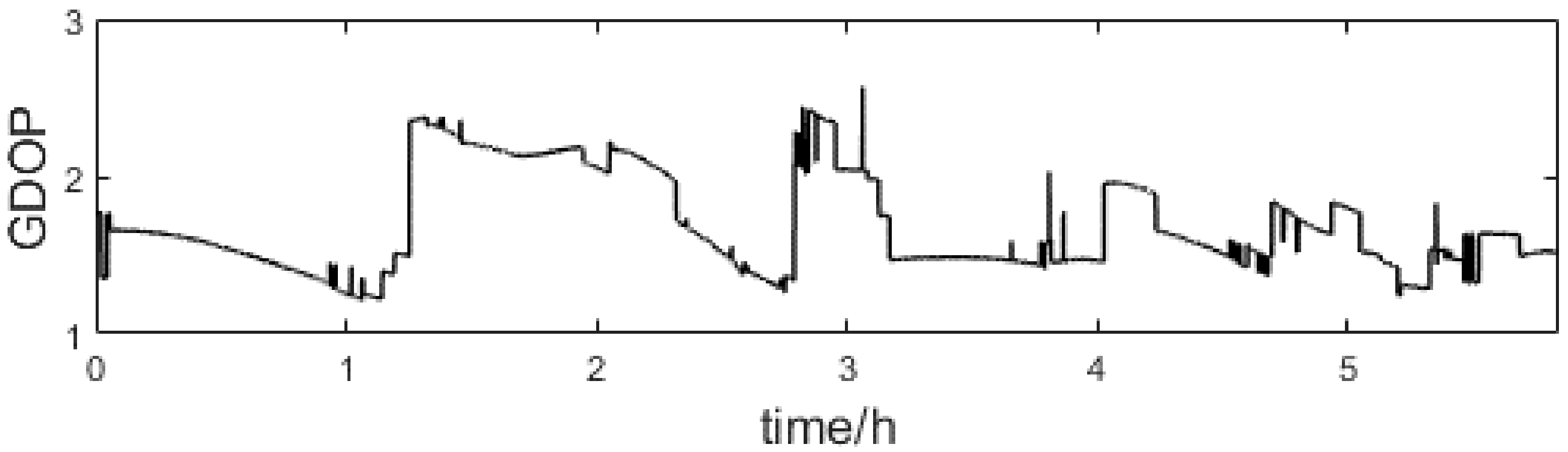 Electronics 13 02603 g008