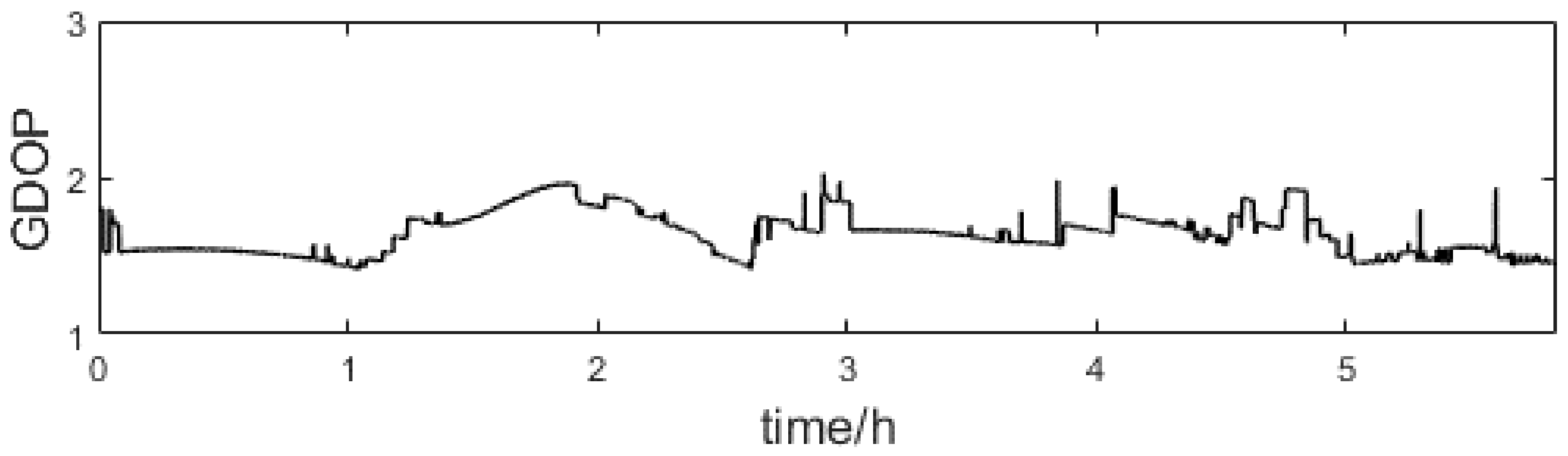 Electronics 13 02603 g009