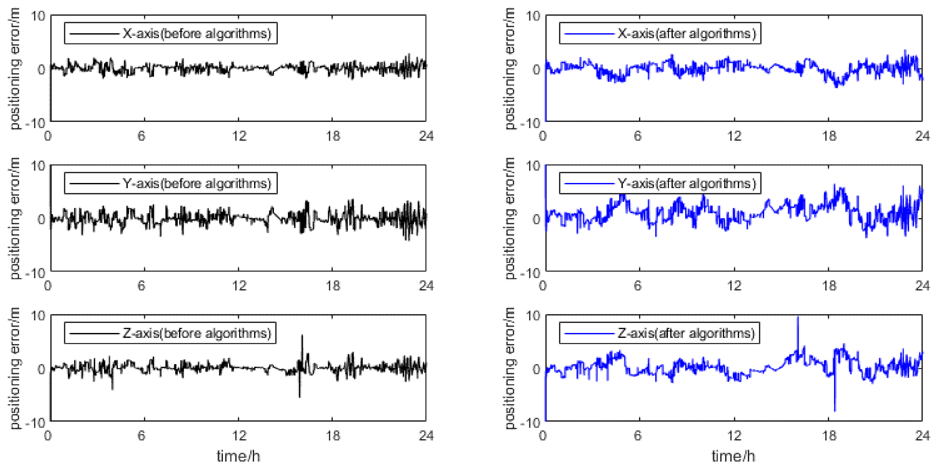 Electronics 13 02603 g010